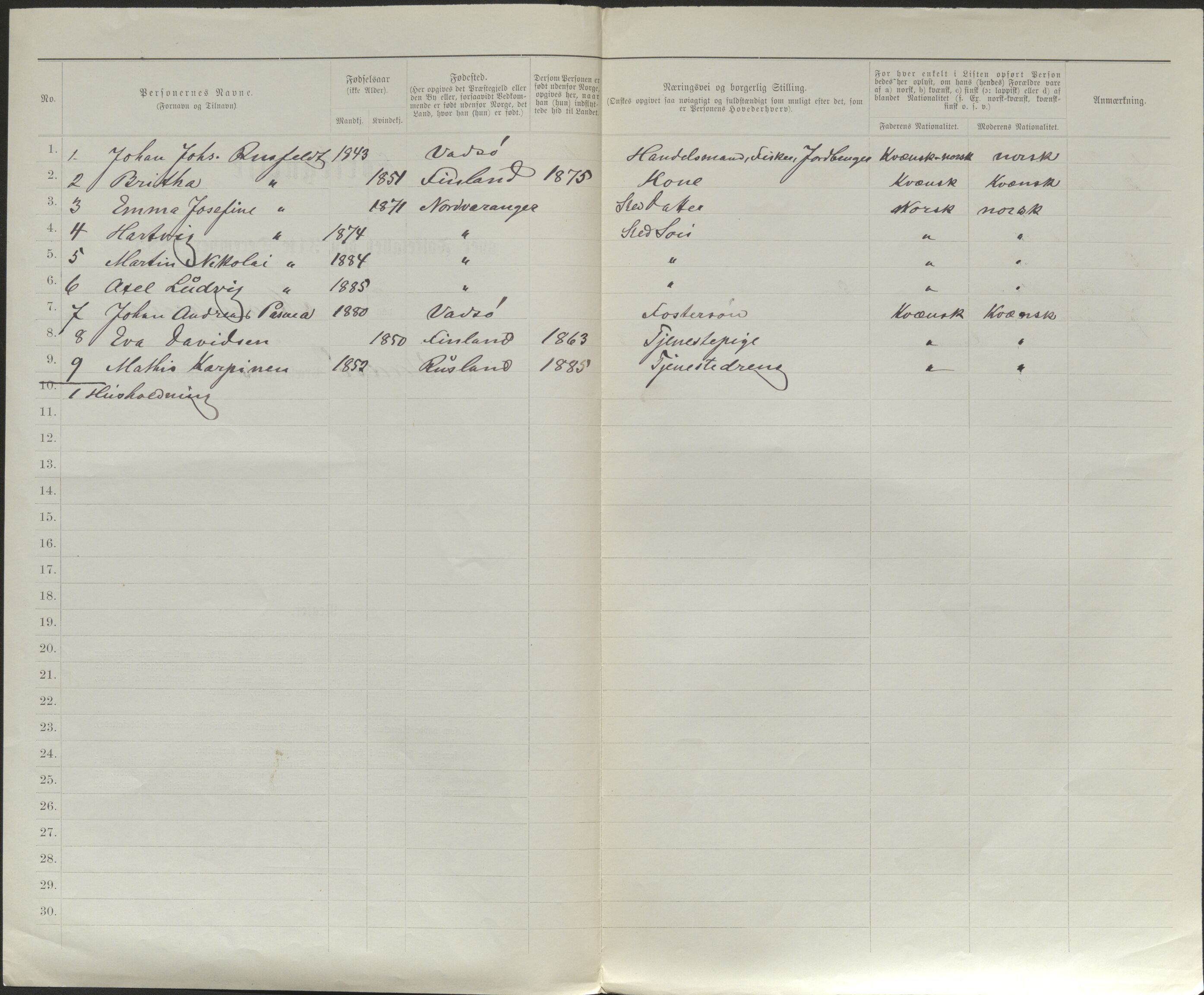 SATØ, 1885 census for 2029 Vadsø, 1885, p. 206b