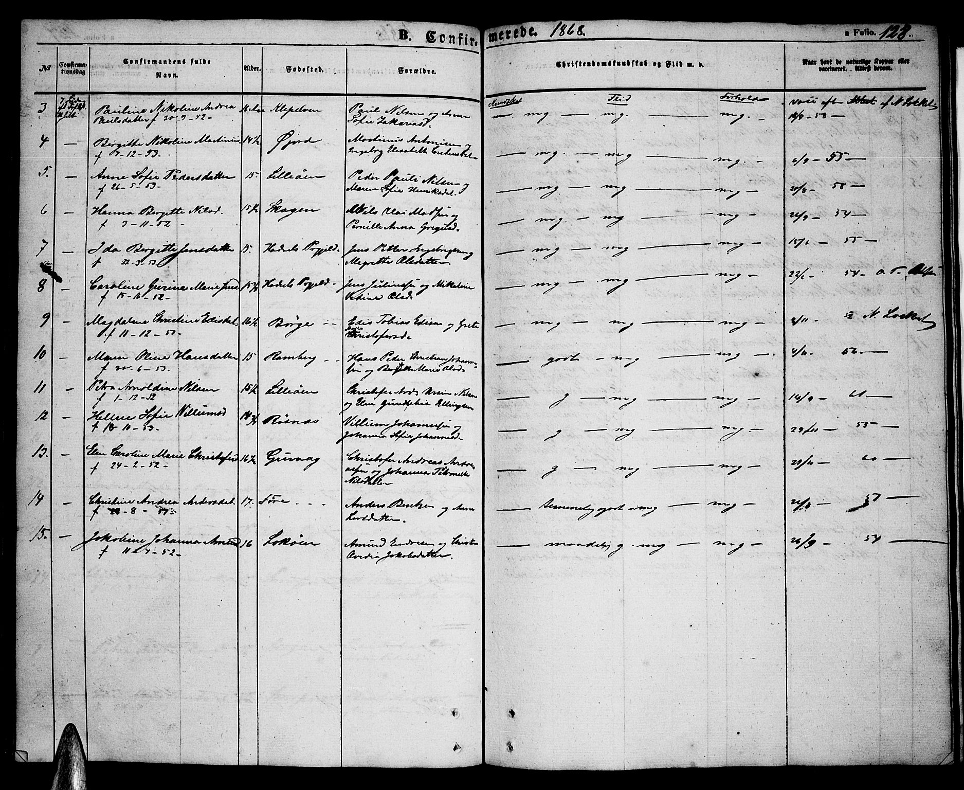 Ministerialprotokoller, klokkerbøker og fødselsregistre - Nordland, AV/SAT-A-1459/891/L1313: Parish register (copy) no. 891C02, 1856-1870, p. 128