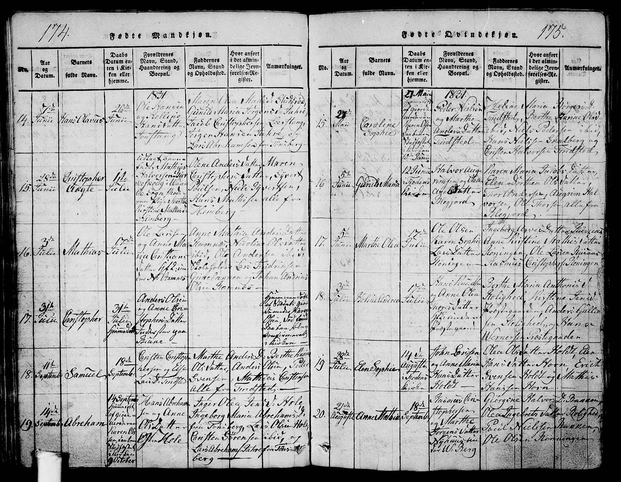 Ramnes kirkebøker, AV/SAKO-A-314/G/Ga/L0001: Parish register (copy) no. I 1, 1813-1847, p. 174-175