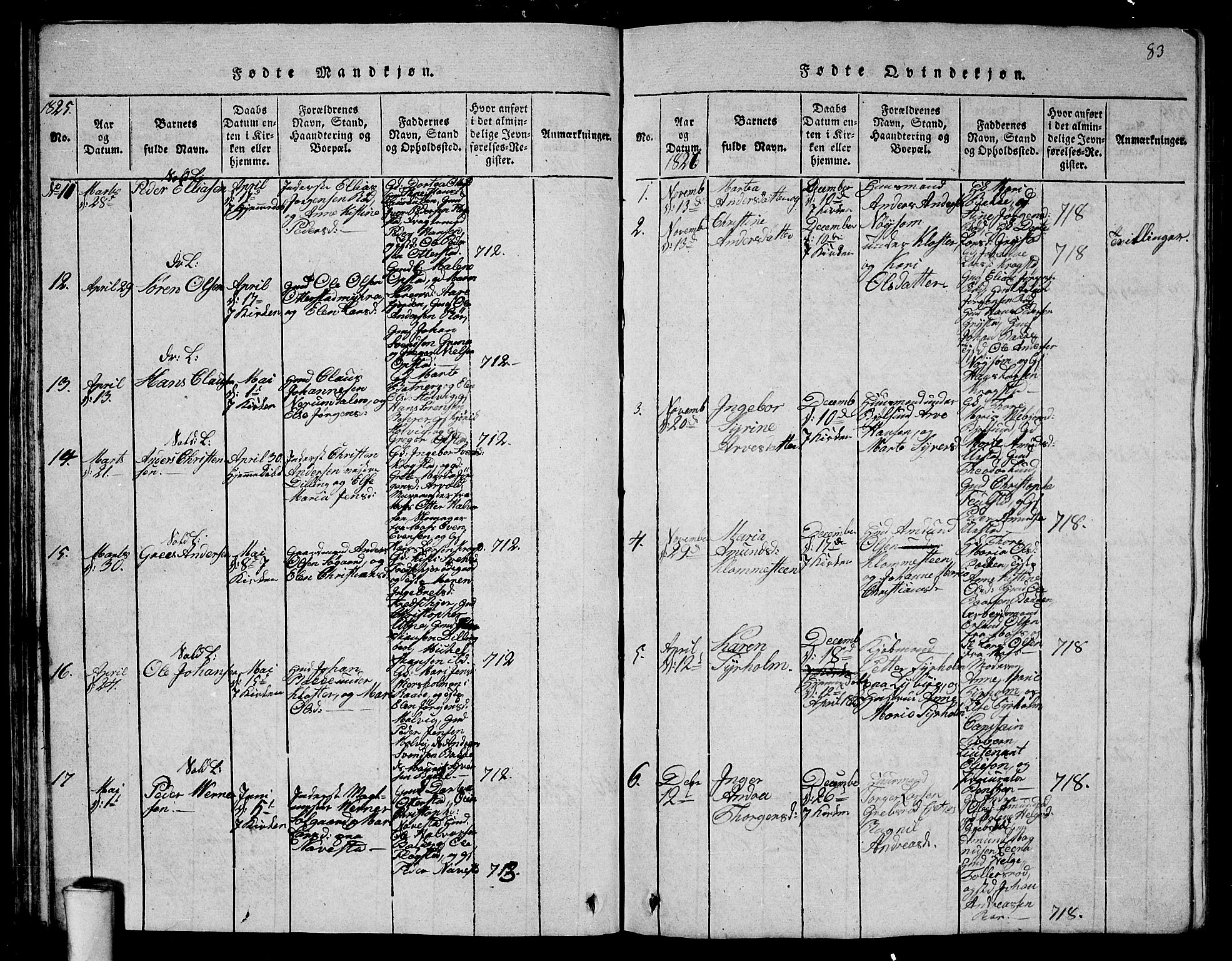 Rygge prestekontor Kirkebøker, AV/SAO-A-10084b/G/Ga/L0001: Parish register (copy) no. 1, 1814-1871, p. 82-83