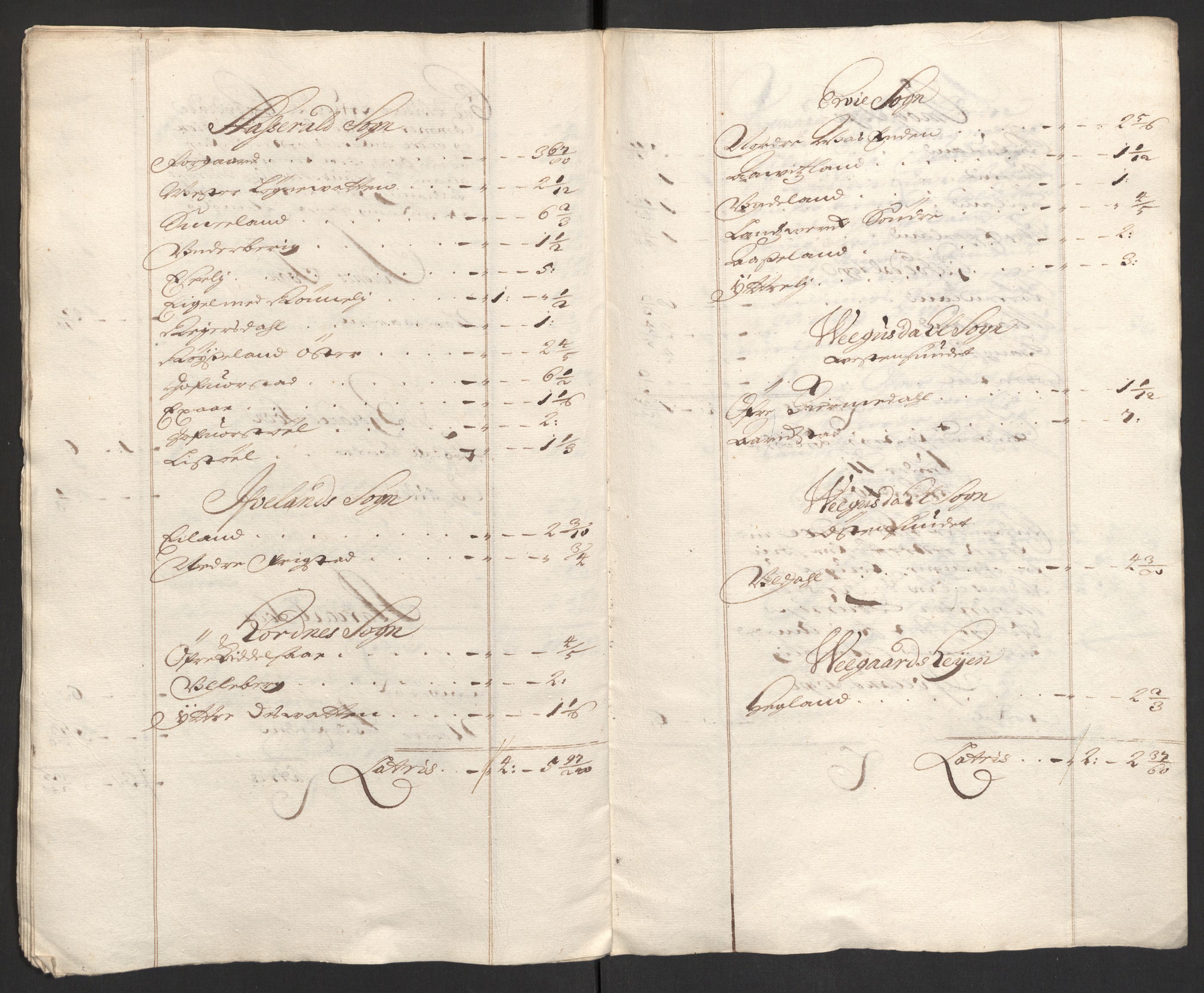 Rentekammeret inntil 1814, Reviderte regnskaper, Fogderegnskap, RA/EA-4092/R40/L2449: Fogderegnskap Råbyggelag, 1709-1711, p. 23