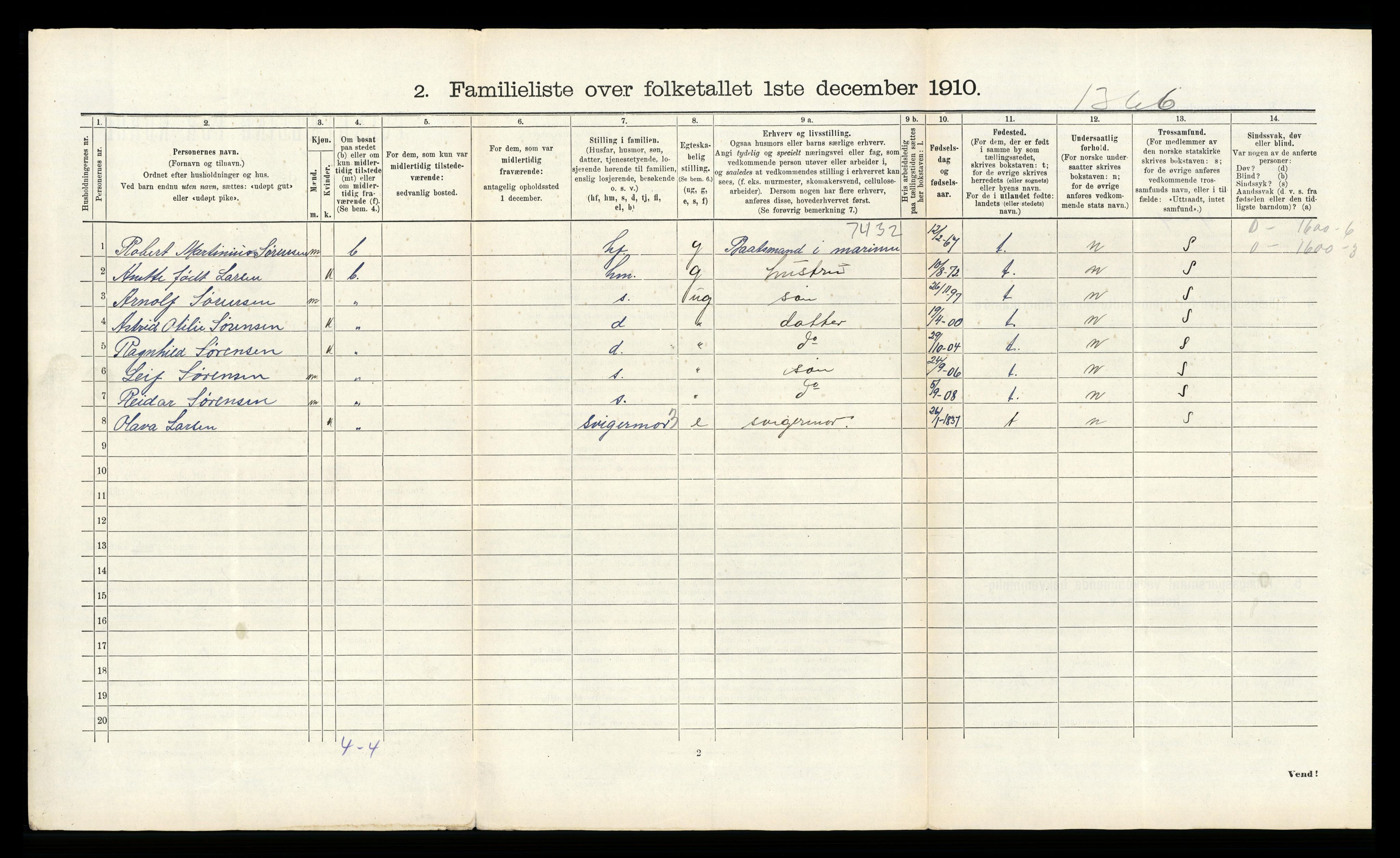 RA, 1910 census for Horten, 1910, p. 2757