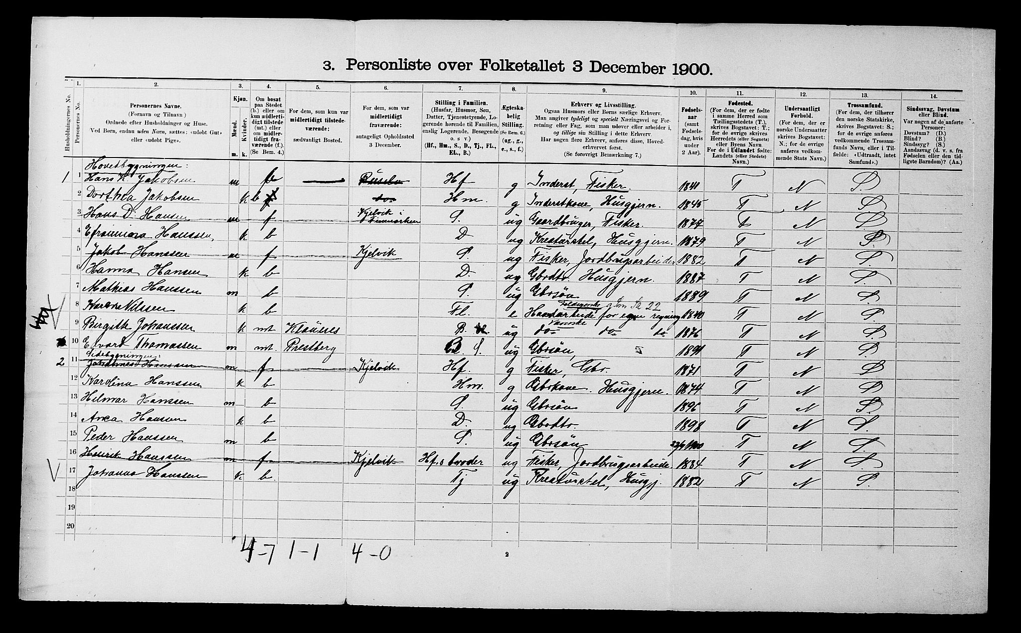 SATØ, 1900 census for Skjervøy, 1900, p. 493