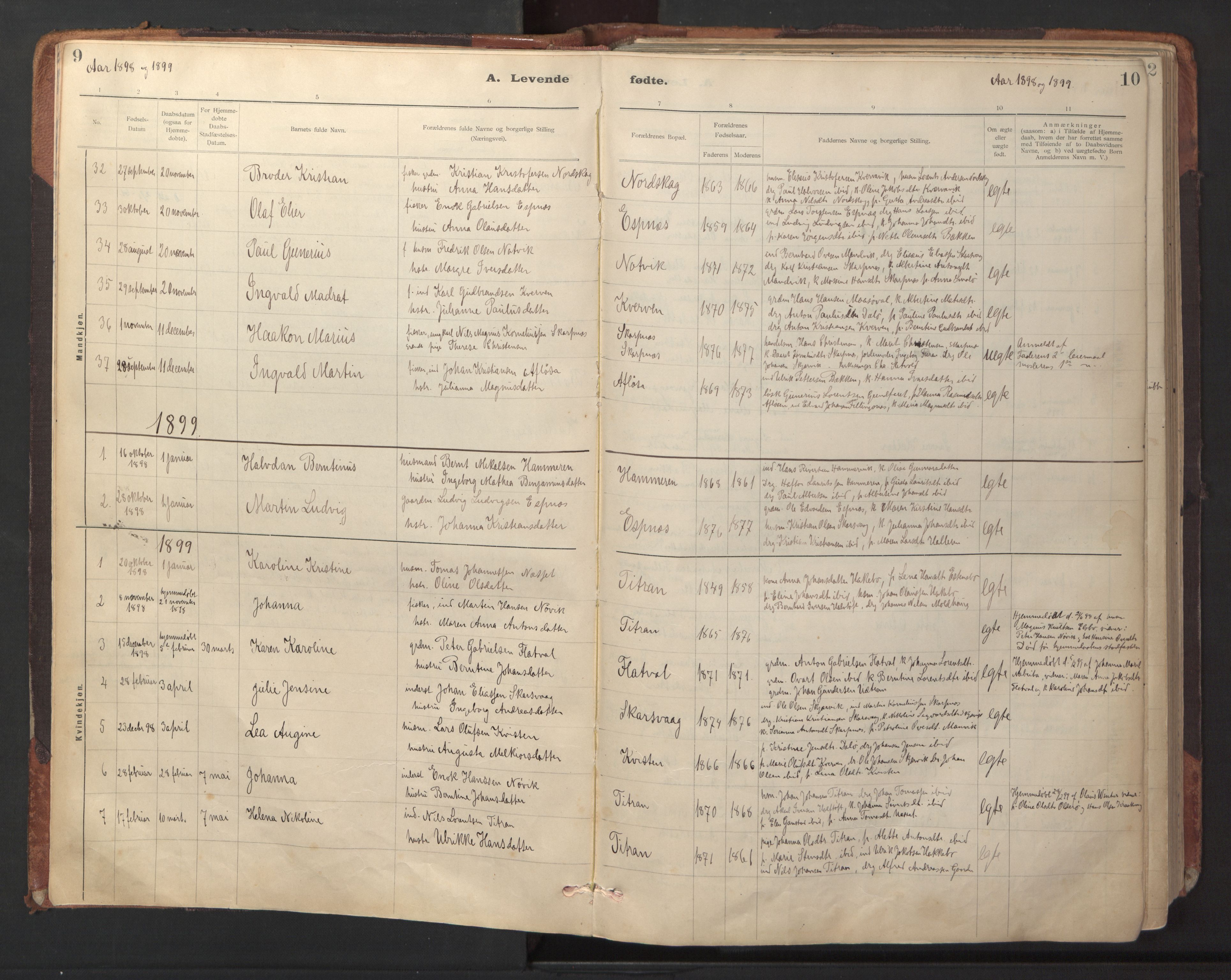 Ministerialprotokoller, klokkerbøker og fødselsregistre - Sør-Trøndelag, SAT/A-1456/641/L0596: Parish register (official) no. 641A02, 1898-1915, p. 9-10