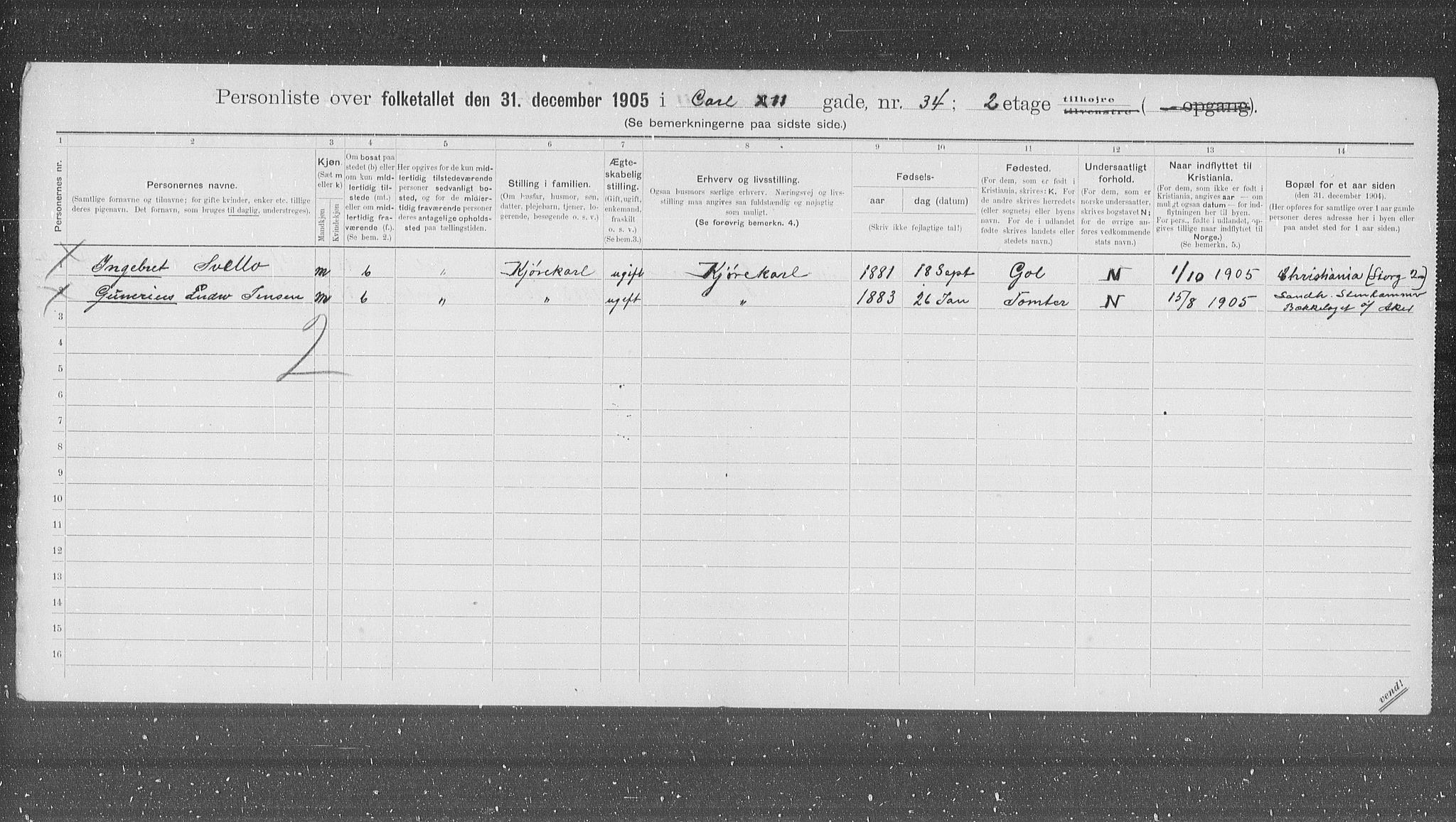 OBA, Municipal Census 1905 for Kristiania, 1905, p. 25844