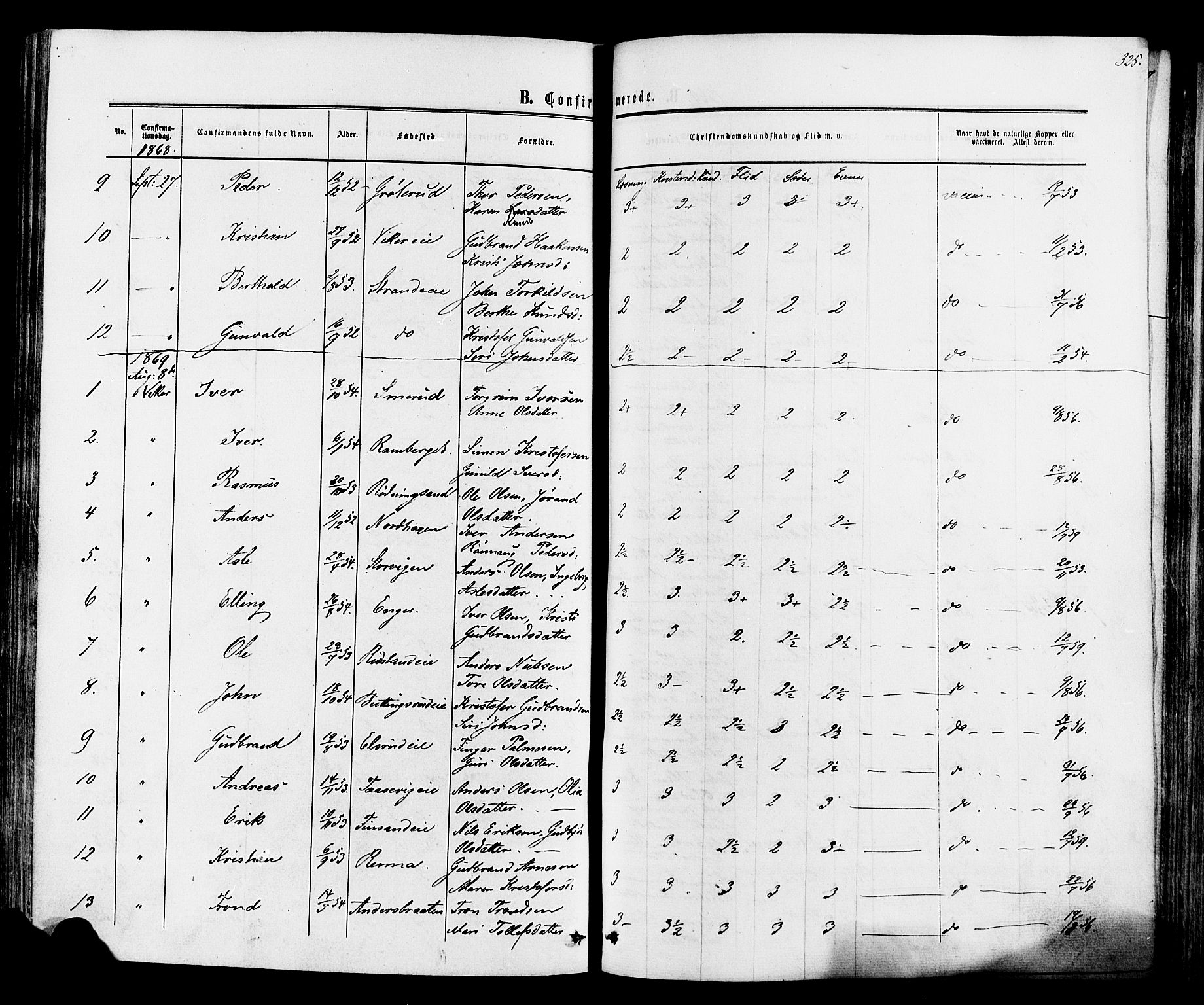Ådal kirkebøker, SAKO/A-248/F/Fa/L0001: Parish register (official) no. I 1, 1857-1883, p. 325