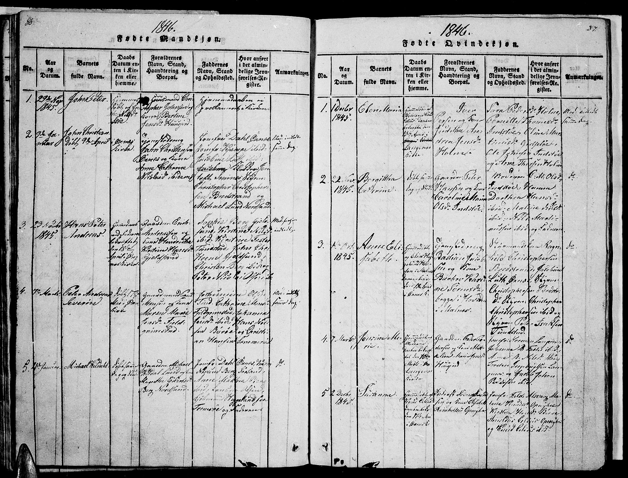 Ministerialprotokoller, klokkerbøker og fødselsregistre - Nordland, AV/SAT-A-1459/893/L1346: Parish register (copy) no. 893C01, 1820-1858, p. 86-87