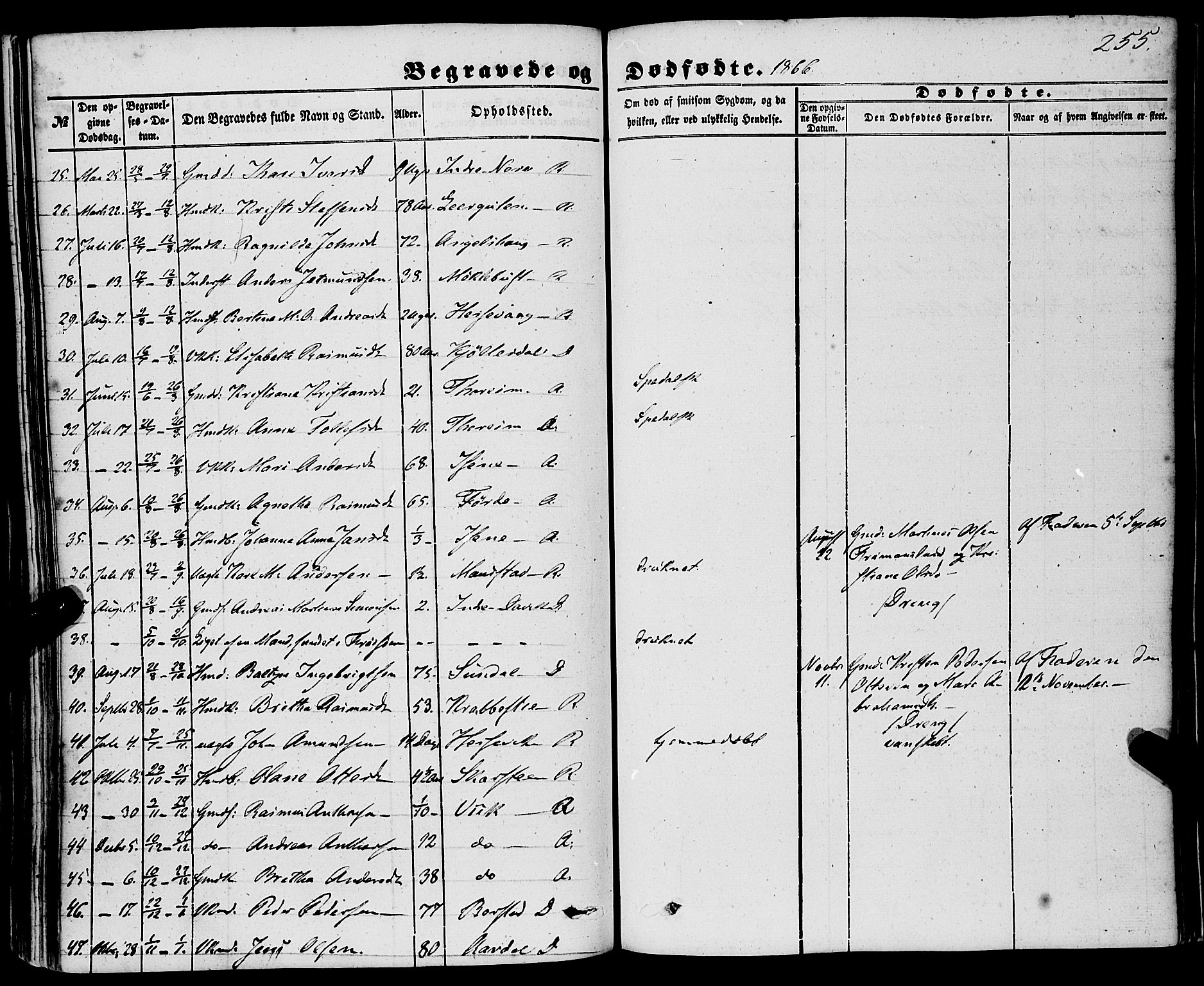 Davik sokneprestembete, SAB/A-79701/H/Haa/Haaa/L0005: Parish register (official) no. A 5, 1850-1866, p. 255