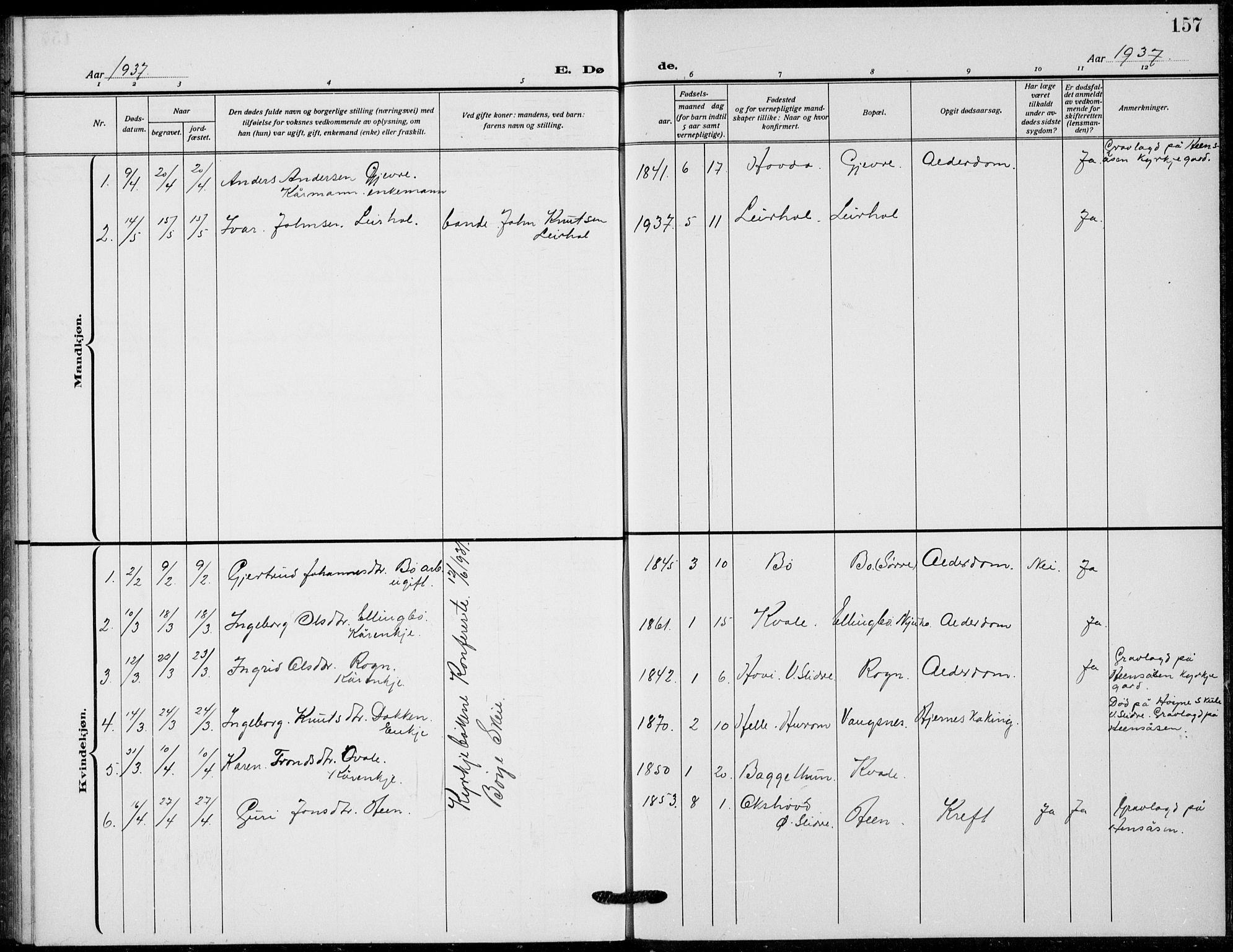 Vang prestekontor, Valdres, AV/SAH-PREST-140/H/Hb/L0012: Parish register (copy) no. 12, 1919-1937, p. 157