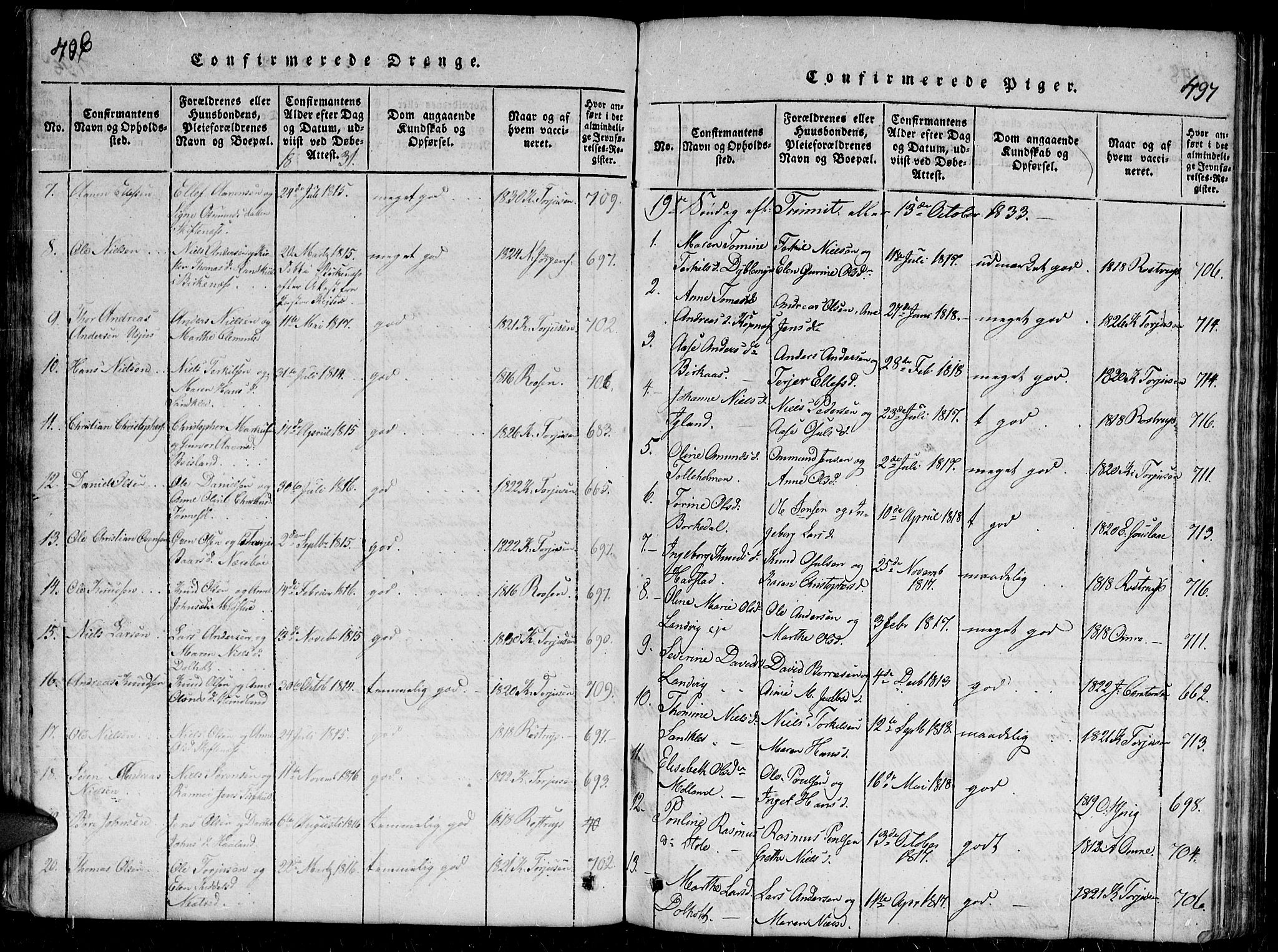 Hommedal sokneprestkontor, SAK/1111-0023/F/Fb/Fbb/L0003: Parish register (copy) no. B 3 /1, 1816-1850, p. 496-497