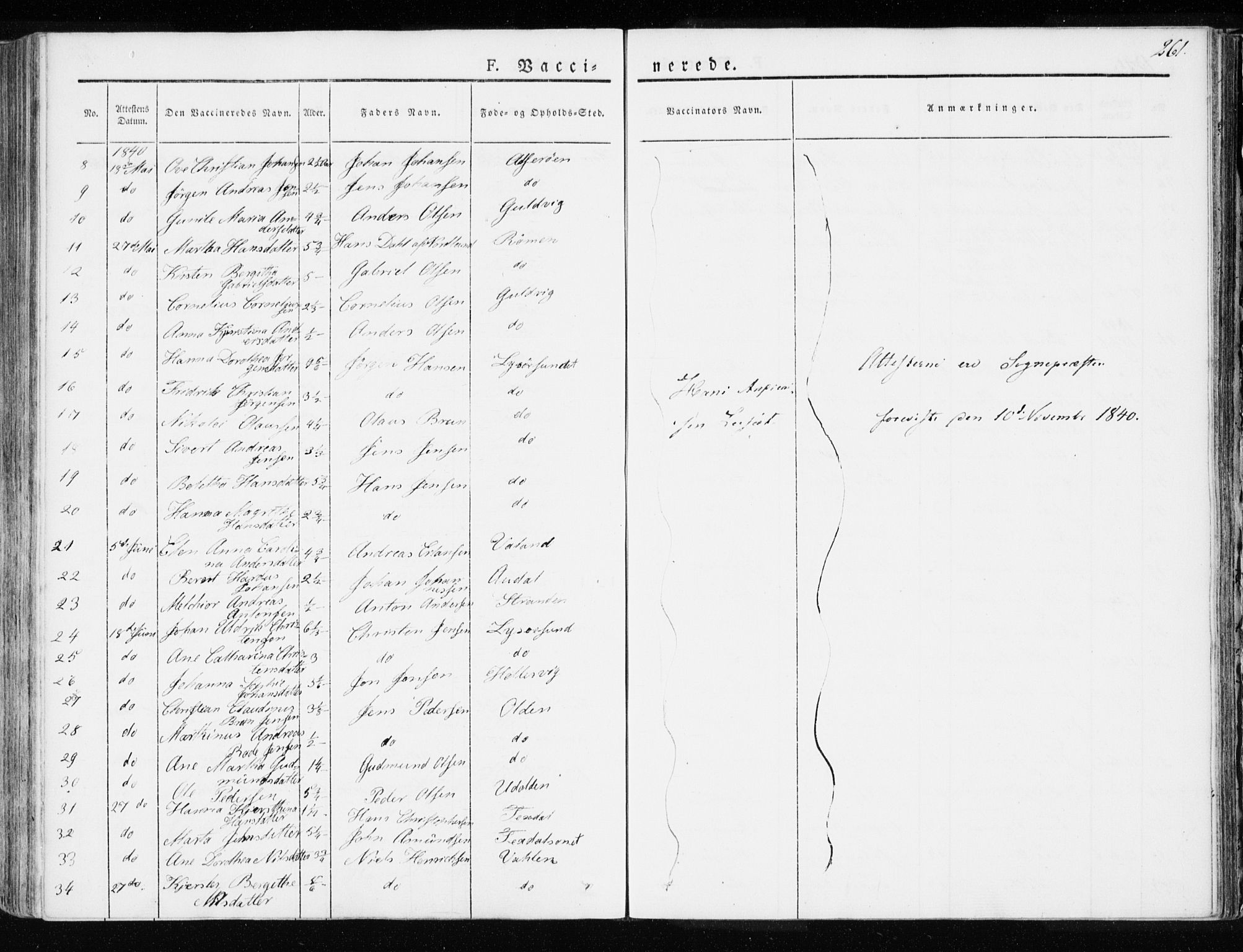 Ministerialprotokoller, klokkerbøker og fødselsregistre - Sør-Trøndelag, SAT/A-1456/655/L0676: Parish register (official) no. 655A05, 1830-1847, p. 261