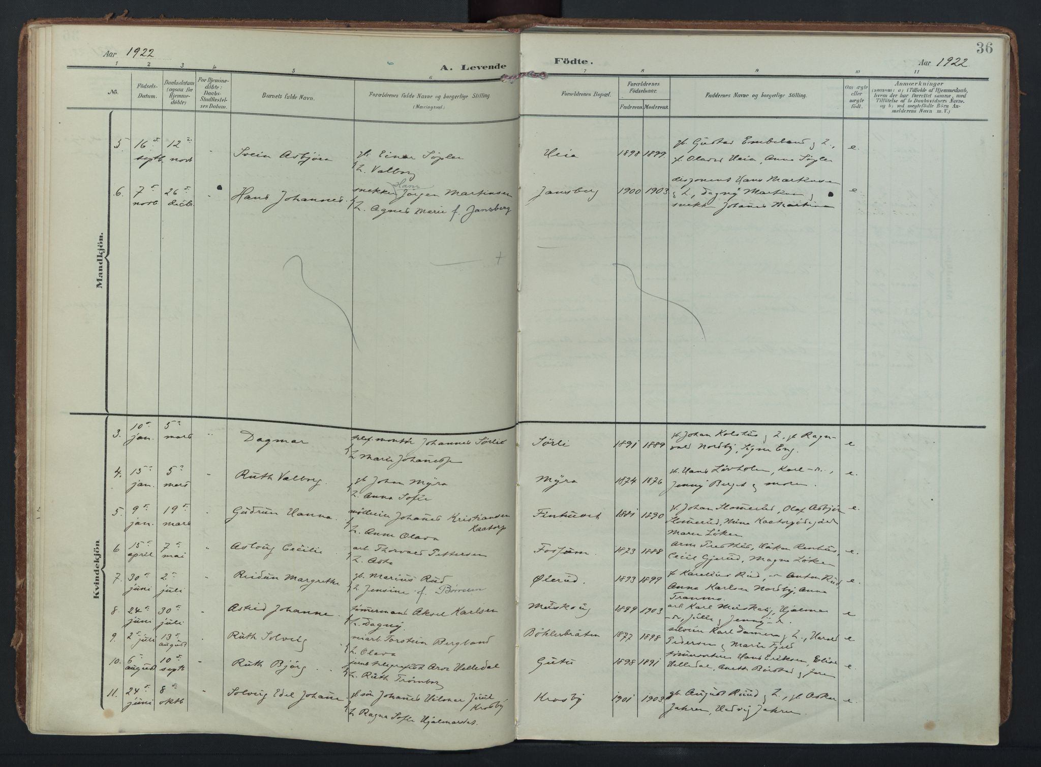 Eidsberg prestekontor Kirkebøker, SAO/A-10905/F/Fc/L0002: Parish register (official) no. III 2, 1906-1934, p. 36