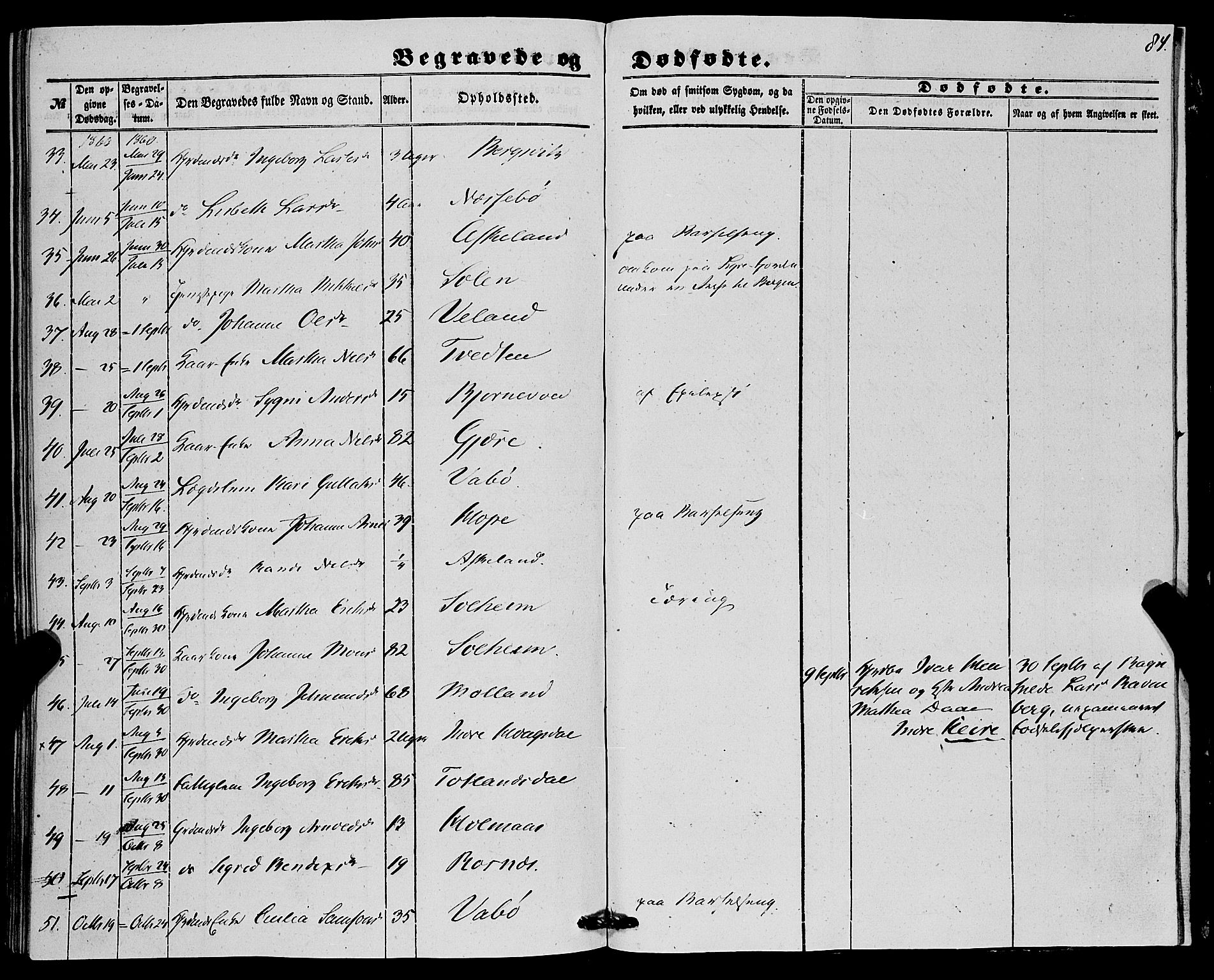 Lindås Sokneprestembete, AV/SAB-A-76701/H/Haa/Haaa/L0015: Parish register (official) no. A 15, 1848-1862, p. 84