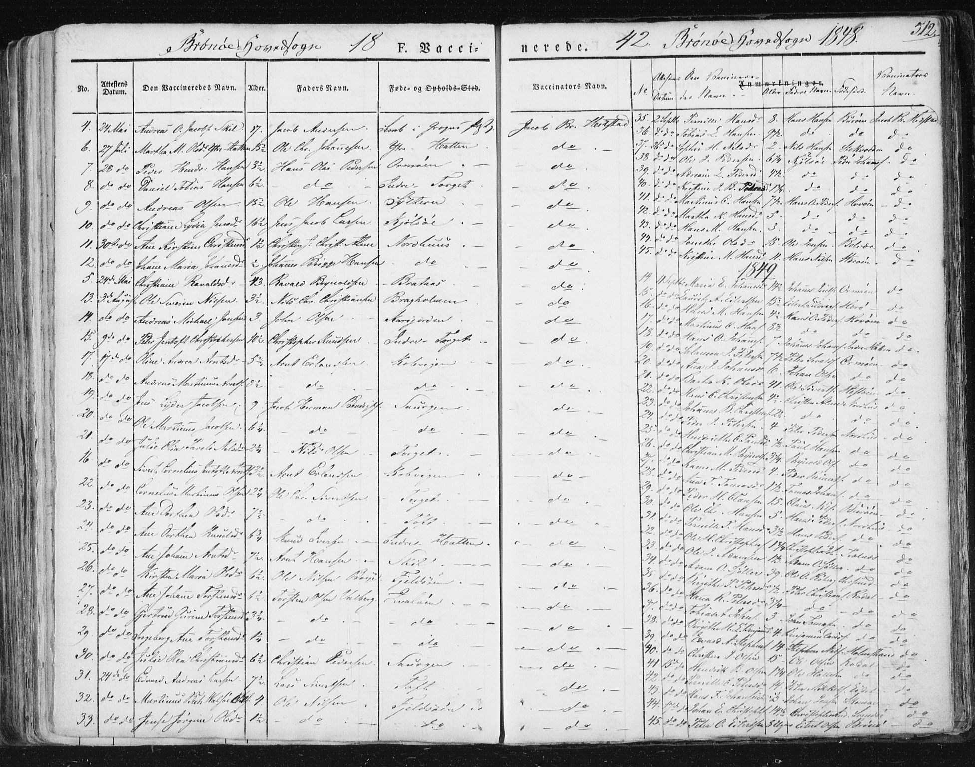 Ministerialprotokoller, klokkerbøker og fødselsregistre - Nordland, SAT/A-1459/813/L0198: Parish register (official) no. 813A08, 1834-1874, p. 512