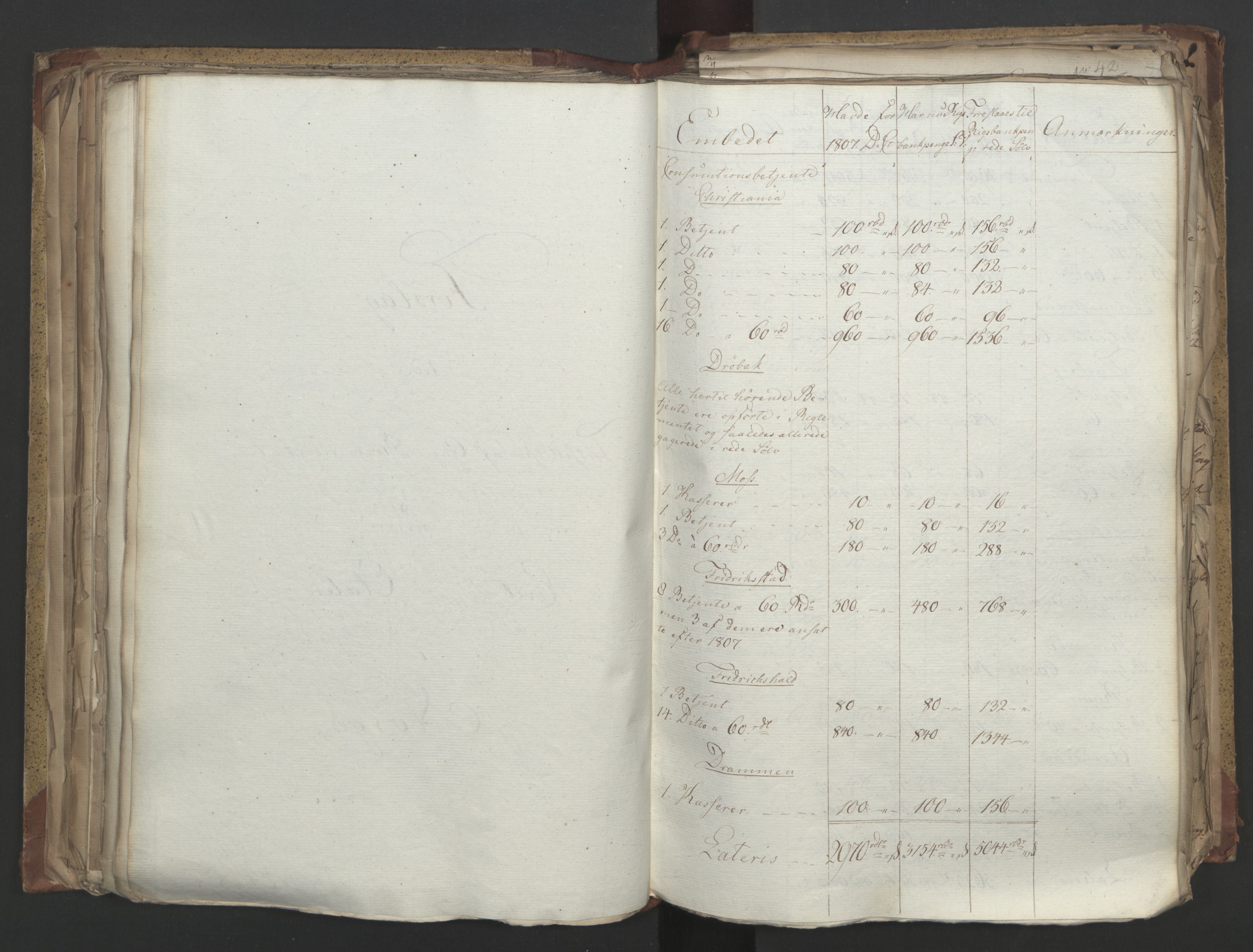 Statsrådsavdelingen i Stockholm, RA/S-1003/D/Da/L0004: Regjeringsinnstillinger nr. 788-999, 1815, p. 206