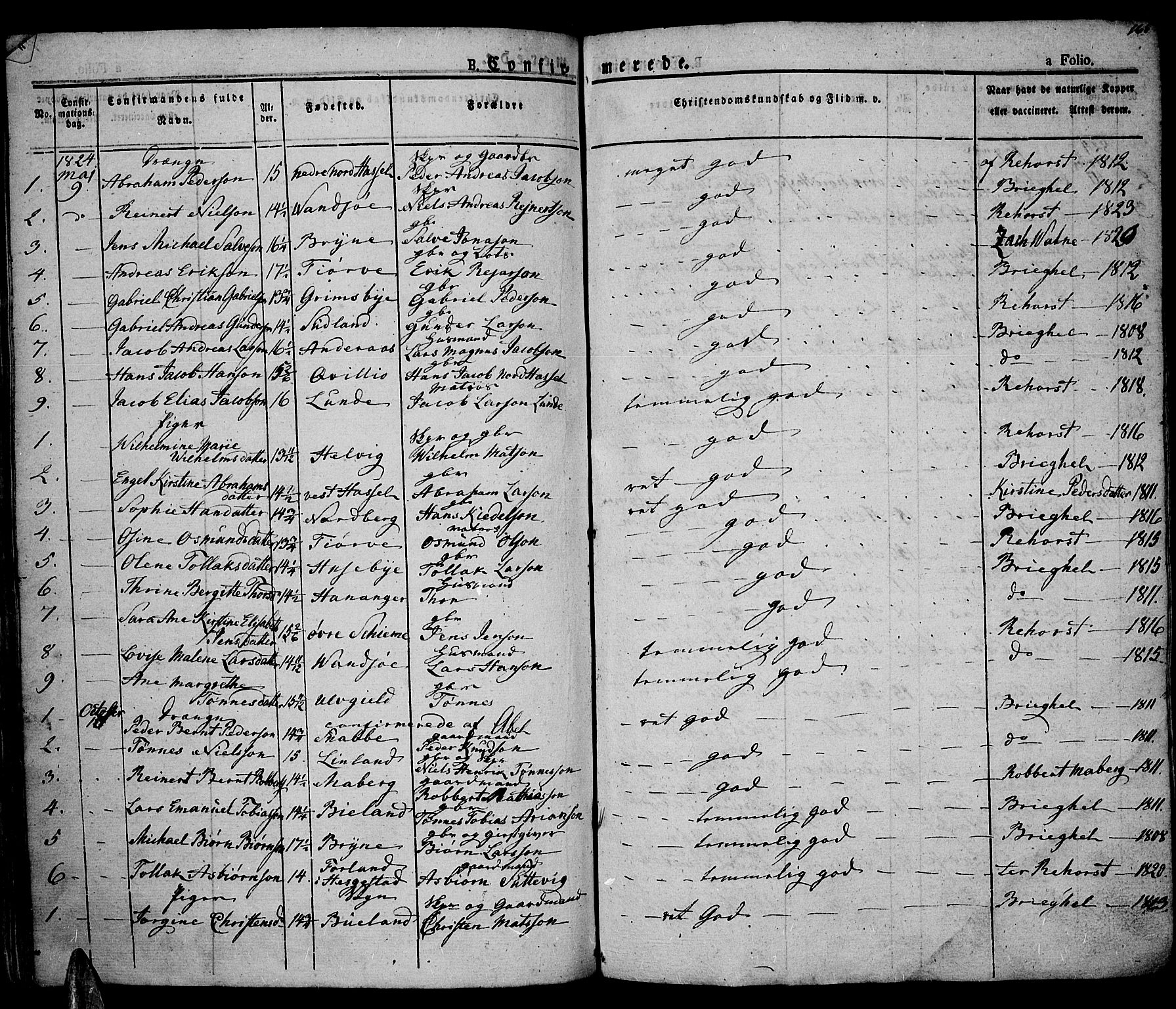 Lista sokneprestkontor, SAK/1111-0027/F/Fa/L0008: Parish register (official) no. A 8, 1823-1835, p. 165