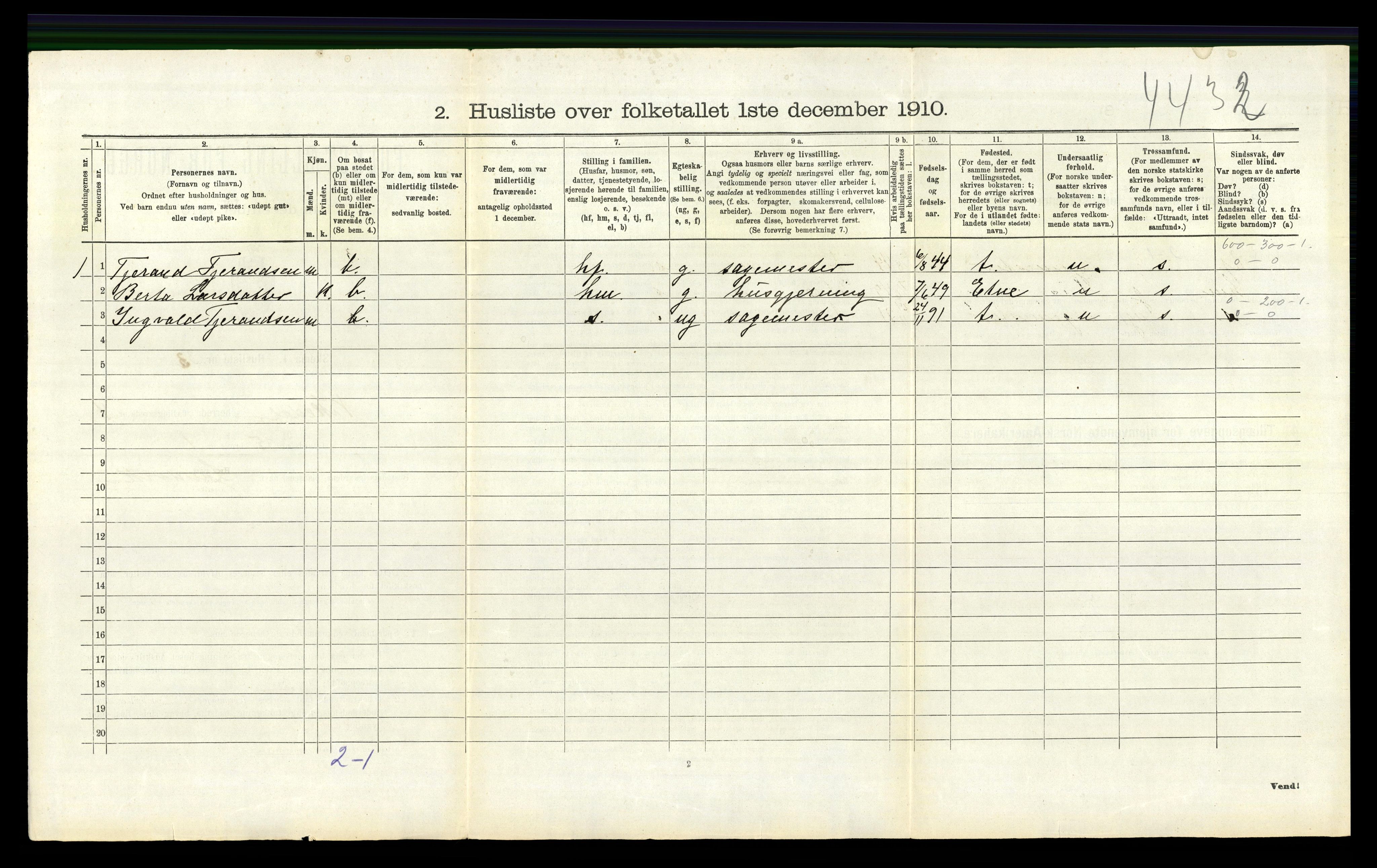 RA, 1910 census for Vikedal, 1910, p. 394