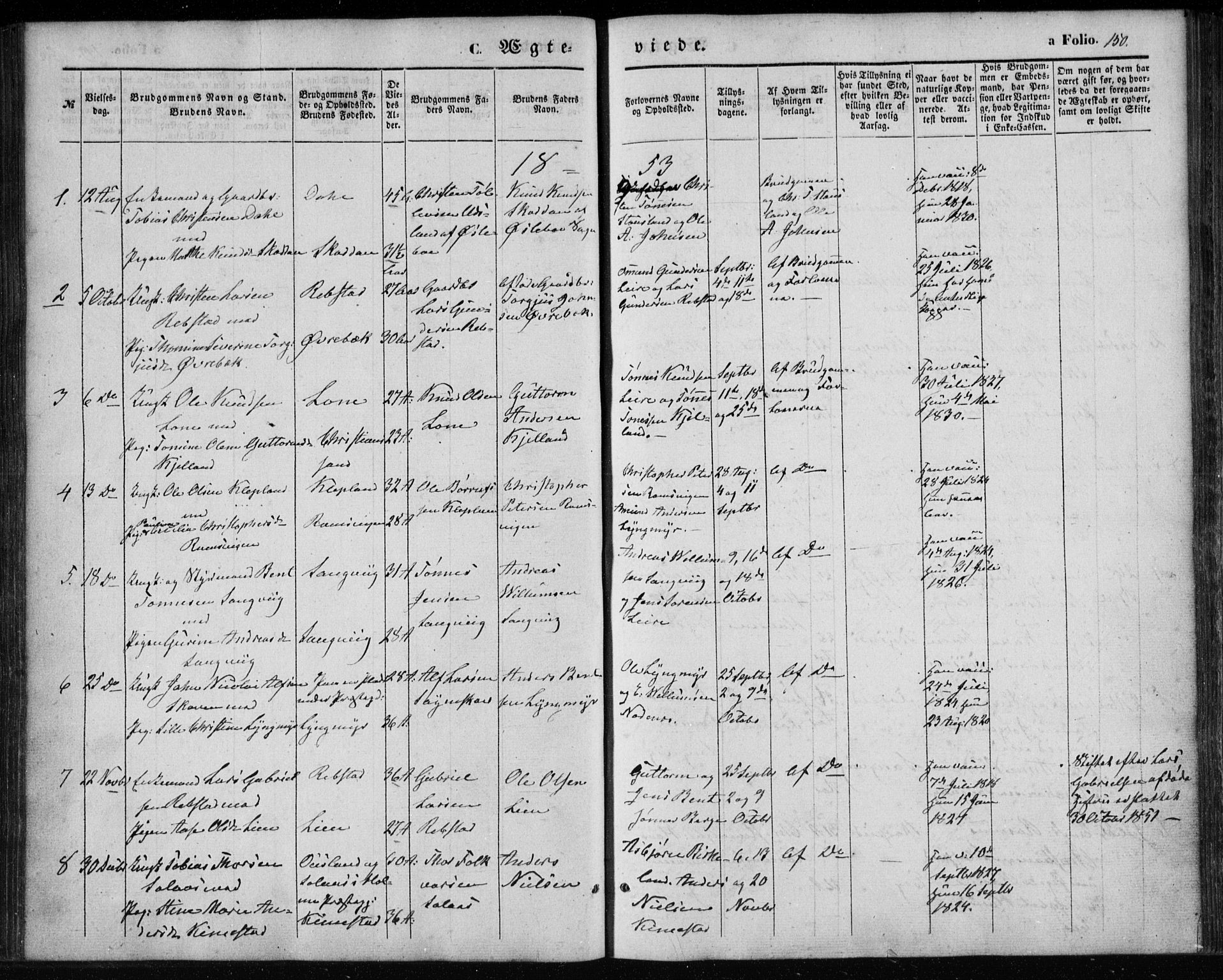 Søgne sokneprestkontor, SAK/1111-0037/F/Fa/Fab/L0010: Parish register (official) no. A 10, 1853-1869, p. 150