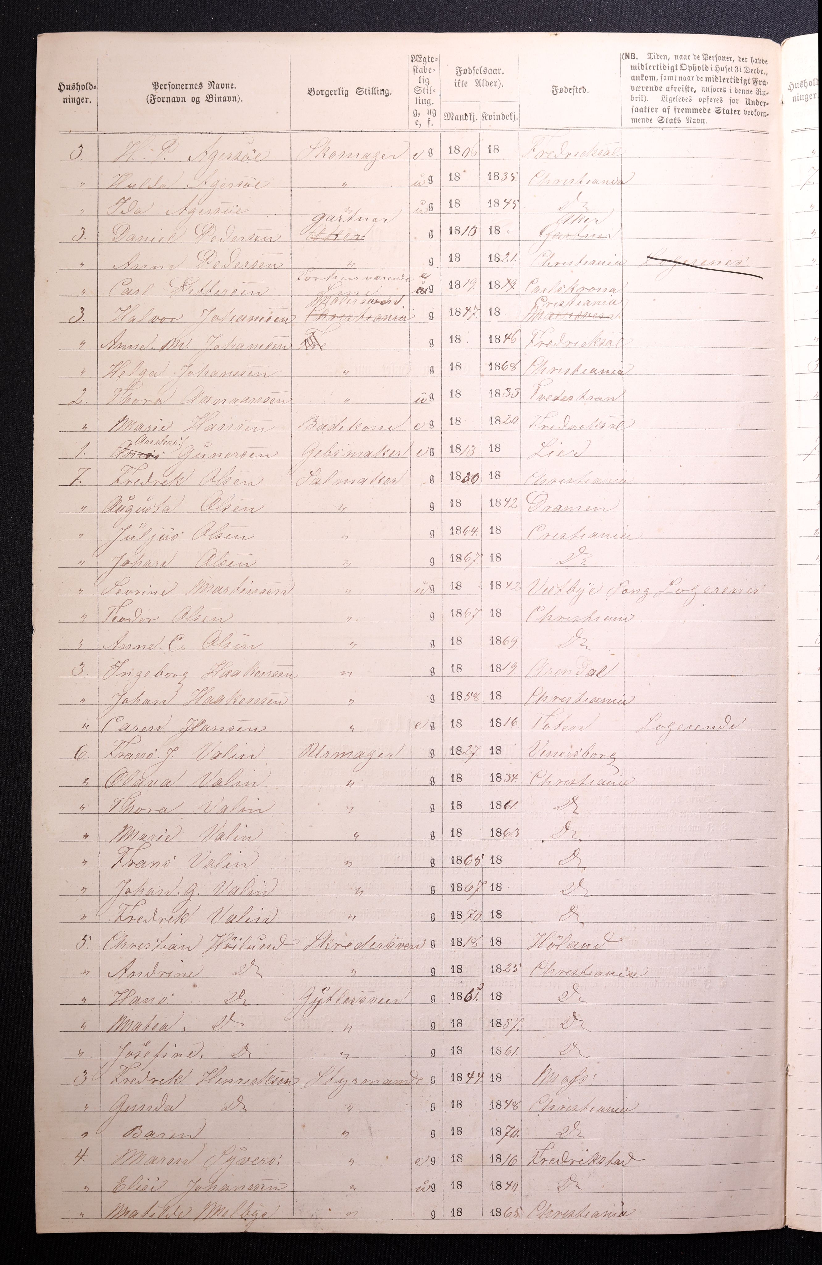 RA, 1870 census for 0301 Kristiania, 1870, p. 1319