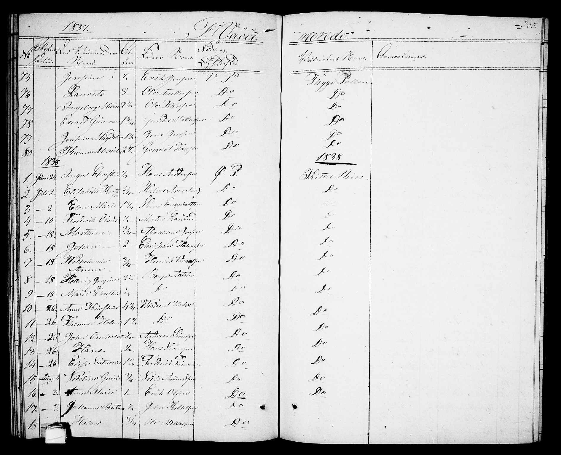 Porsgrunn kirkebøker , SAKO/A-104/G/Gb/L0002: Parish register (copy) no. II 2, 1828-1841, p. 235