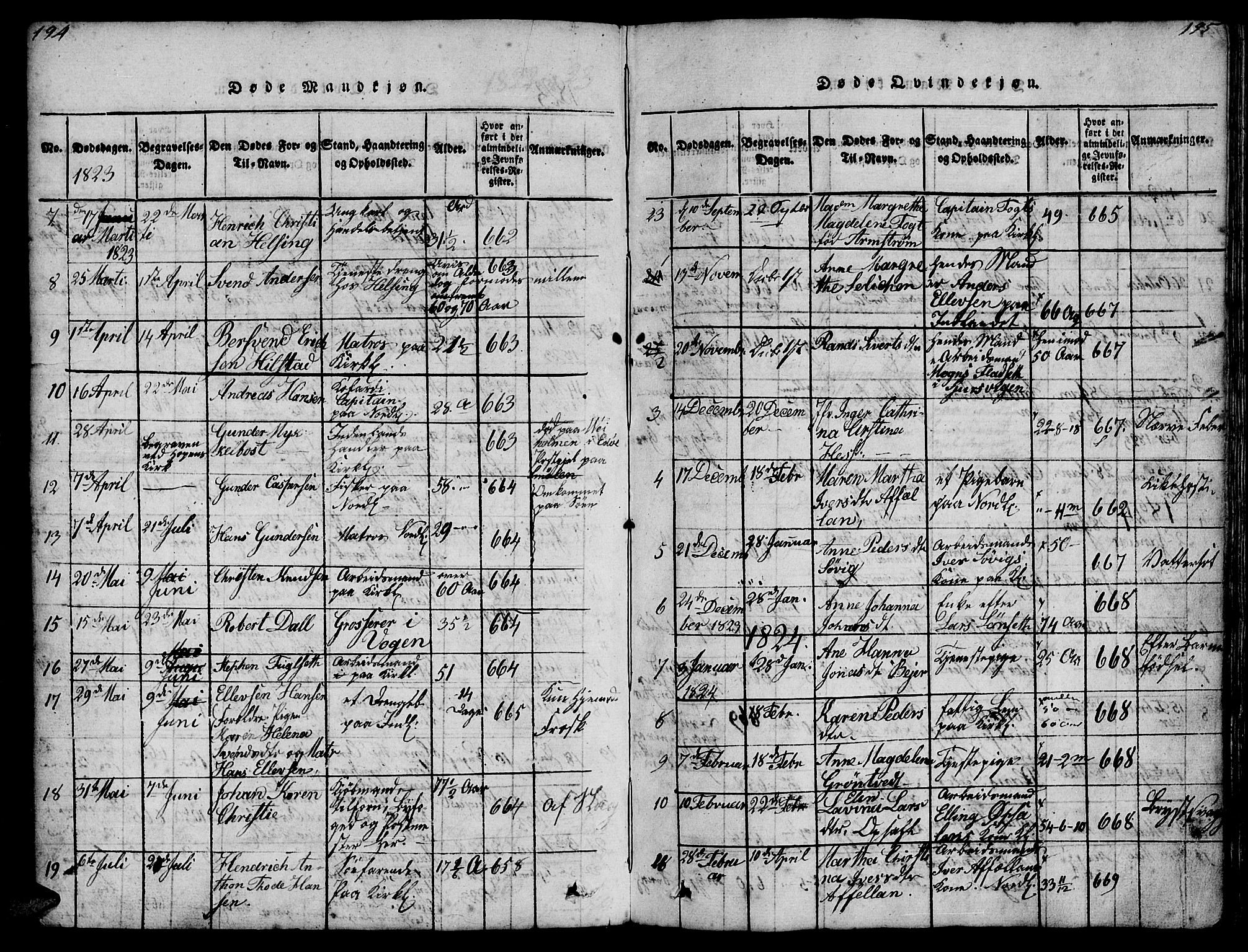 Ministerialprotokoller, klokkerbøker og fødselsregistre - Møre og Romsdal, SAT/A-1454/572/L0856: Parish register (copy) no. 572C01, 1819-1832, p. 194-195