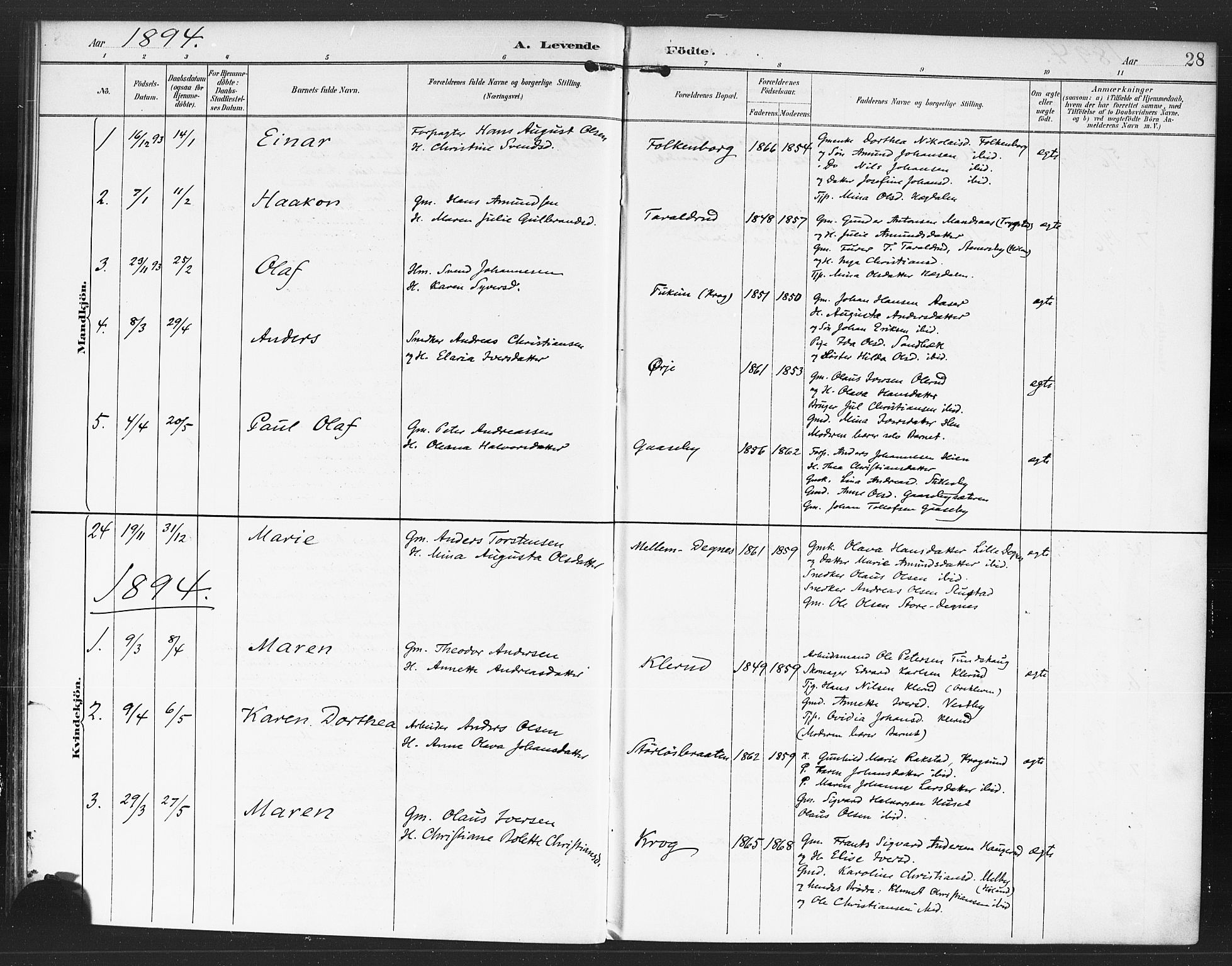 Rødenes prestekontor Kirkebøker, SAO/A-2005/F/Fa/L0010: Parish register (official) no. I 10, 1890-1900, p. 28