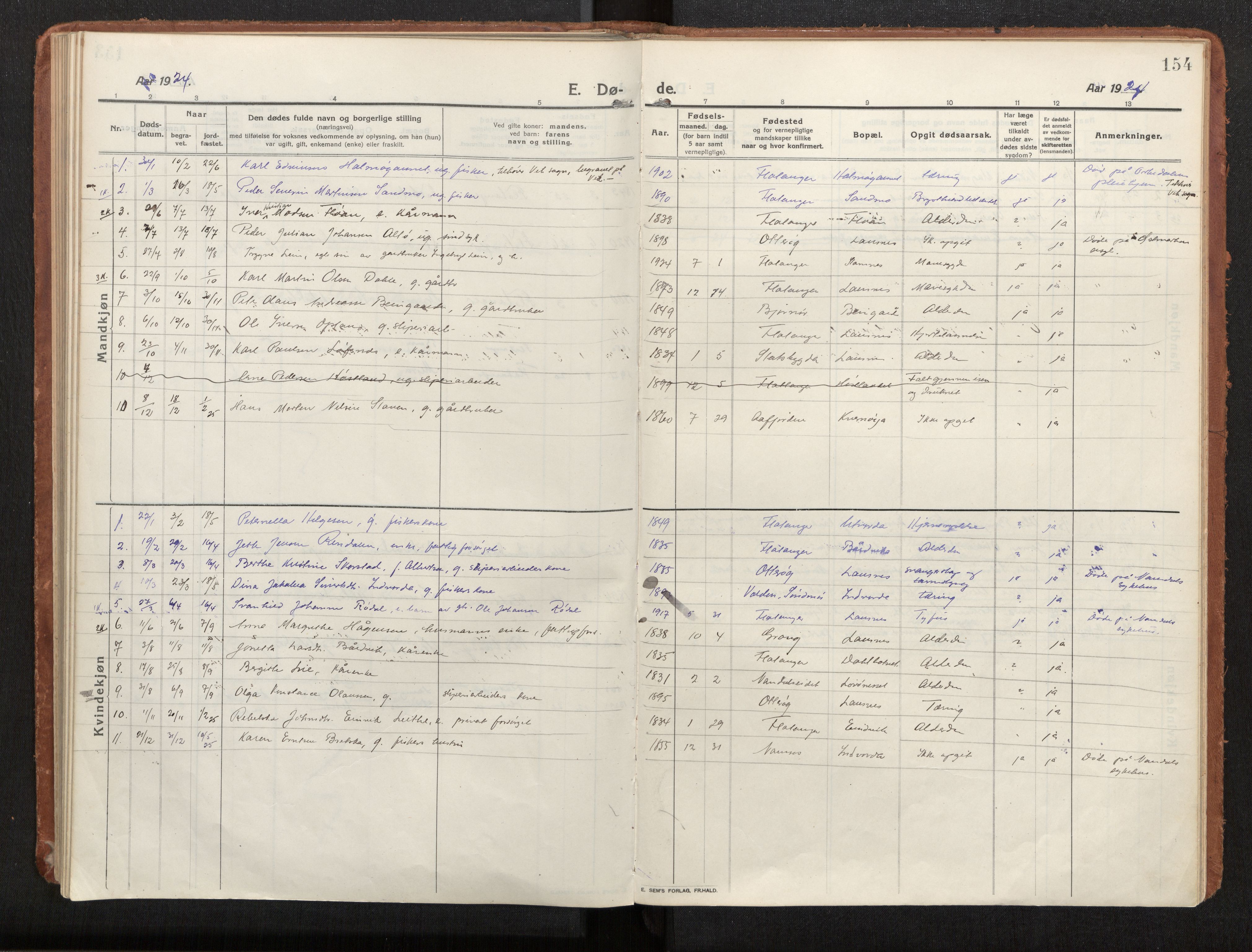 Ministerialprotokoller, klokkerbøker og fødselsregistre - Nord-Trøndelag, SAT/A-1458/772/L0604: Parish register (official) no. 772A02, 1913-1937, p. 154