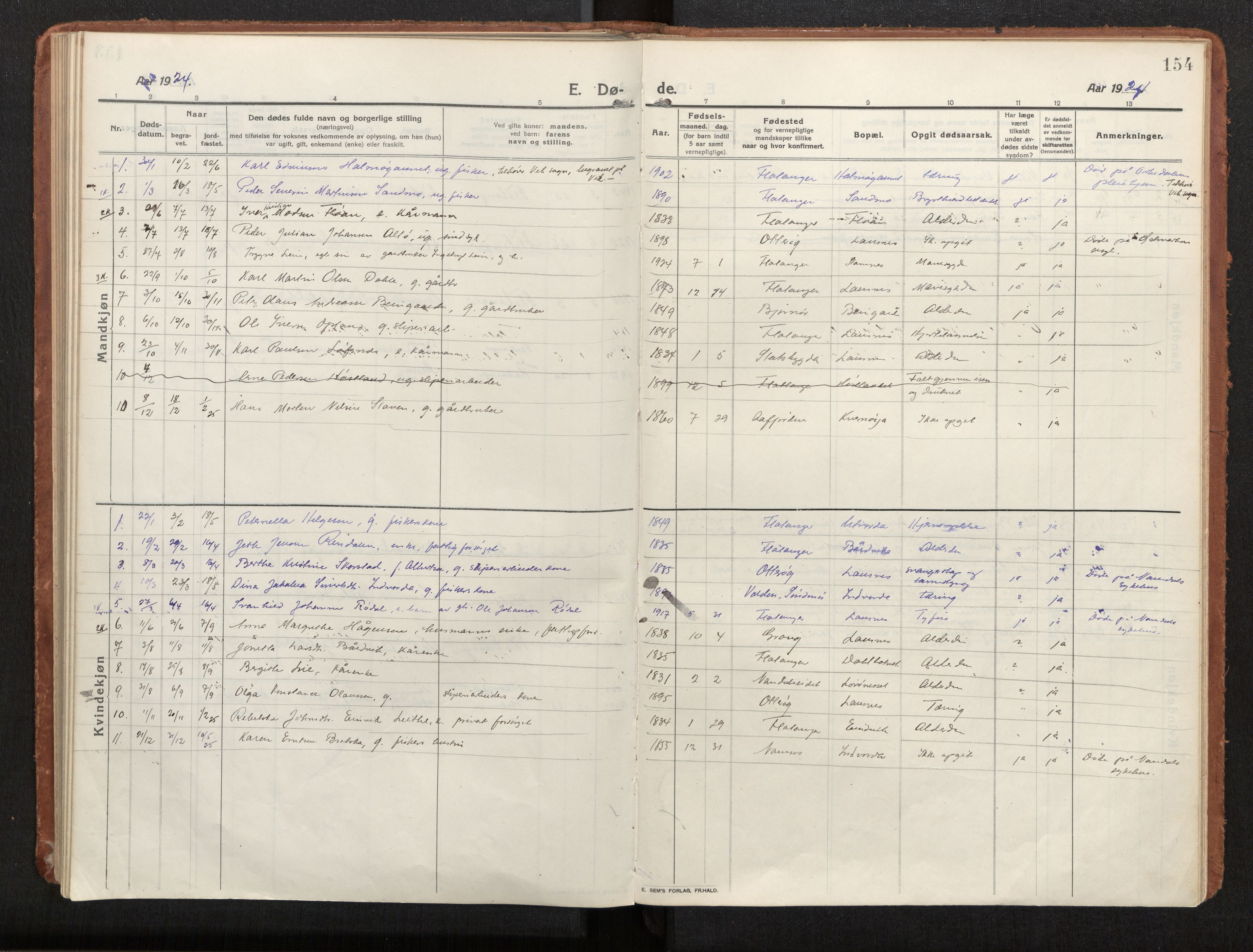 Ministerialprotokoller, klokkerbøker og fødselsregistre - Nord-Trøndelag, AV/SAT-A-1458/772/L0604: Parish register (official) no. 772A02, 1913-1937, p. 154