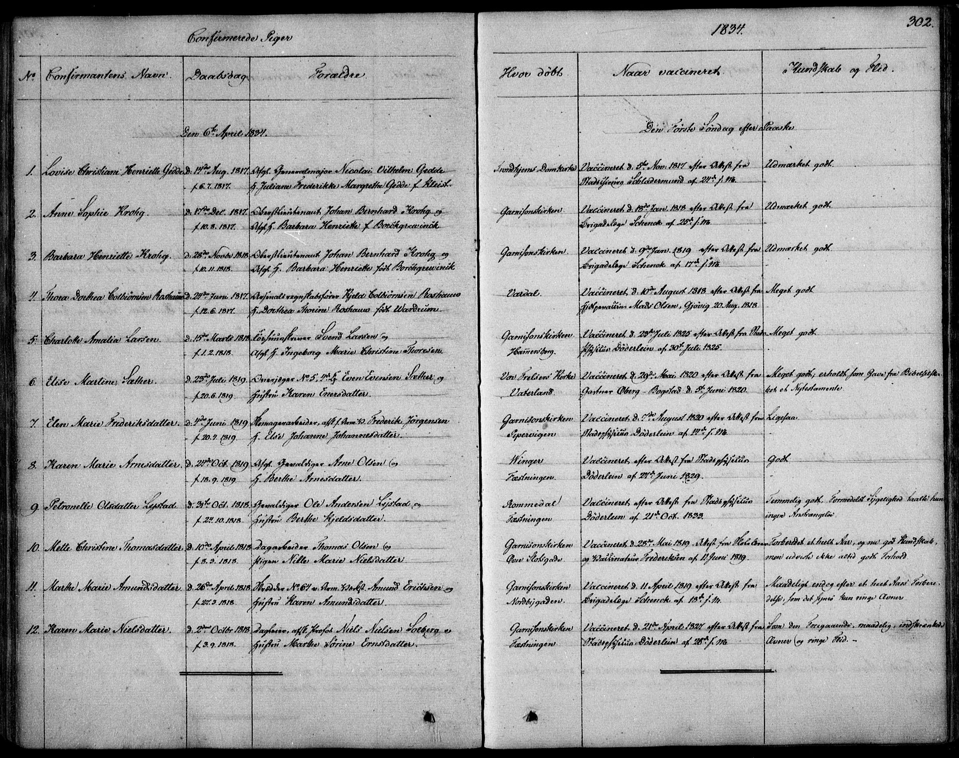 Garnisonsmenigheten Kirkebøker, SAO/A-10846/F/Fa/L0006: Parish register (official) no. 6, 1828-1841, p. 302