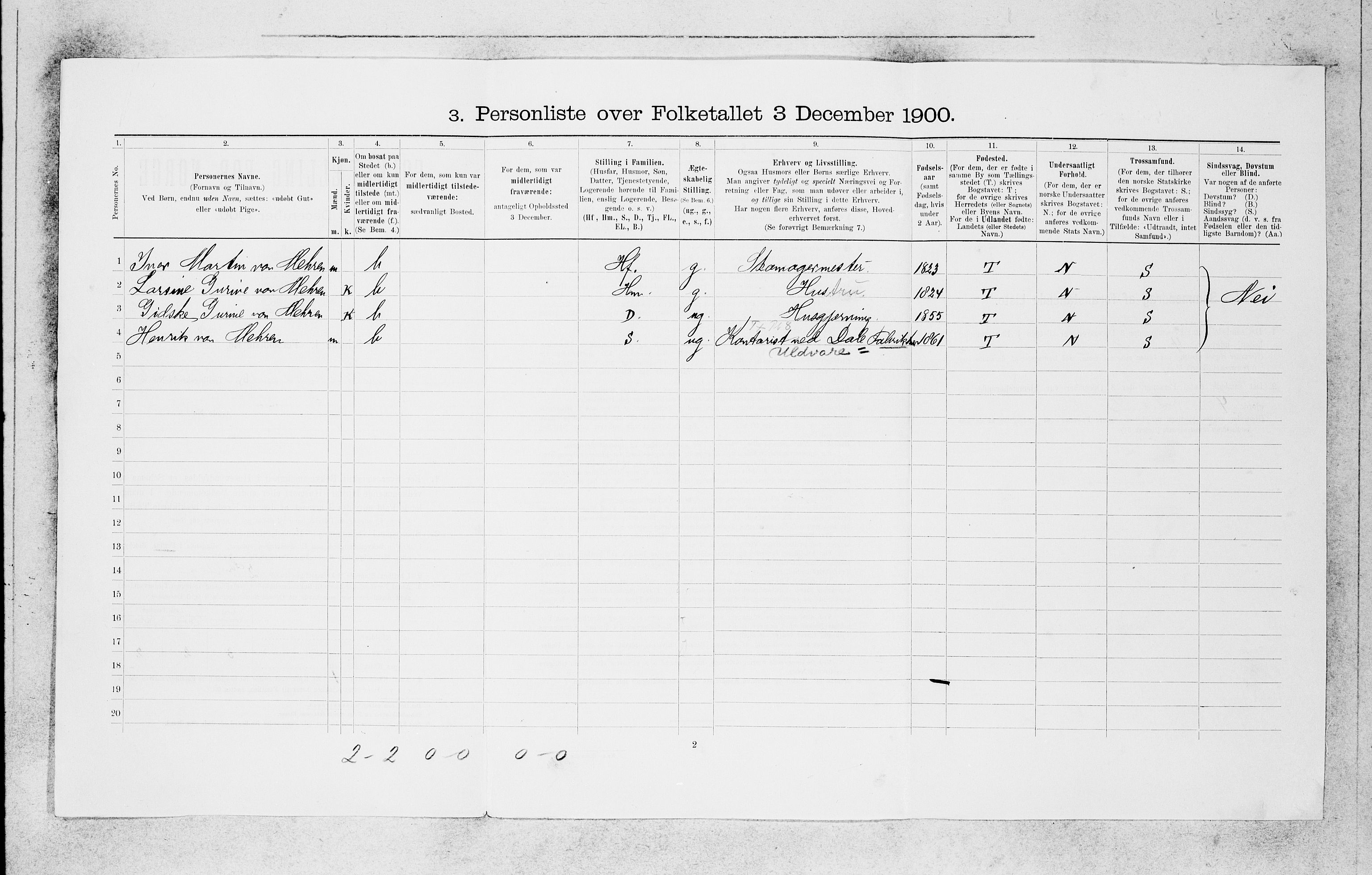 SAB, 1900 census for Bergen, 1900, p. 10246