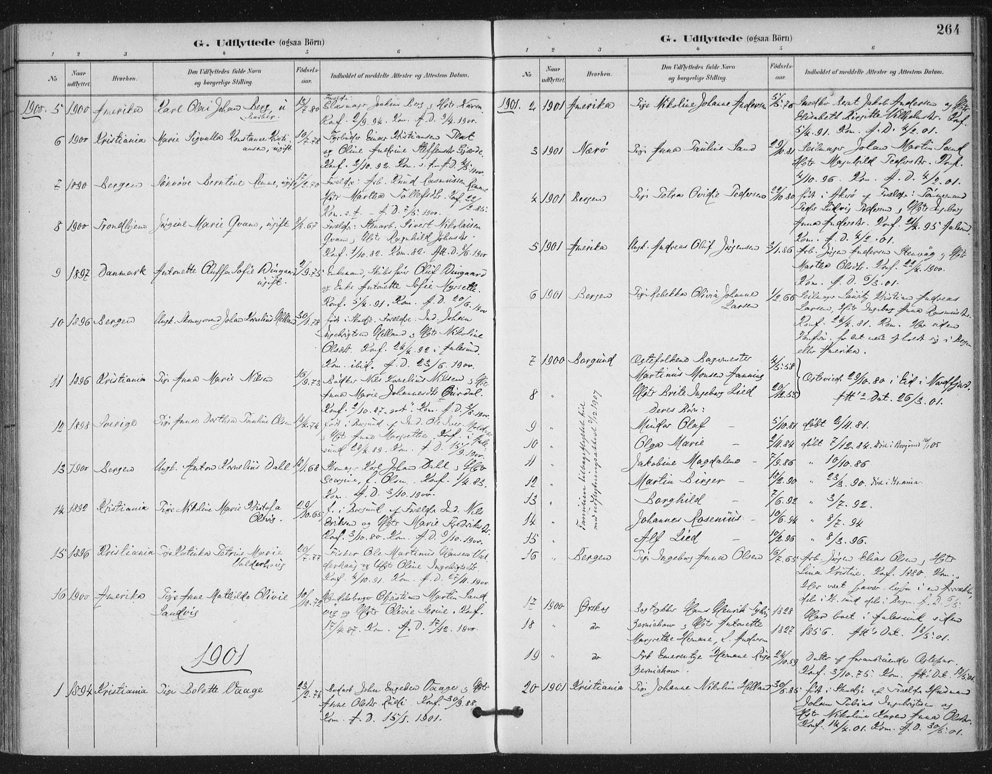 Ministerialprotokoller, klokkerbøker og fødselsregistre - Møre og Romsdal, SAT/A-1454/529/L0457: Parish register (official) no. 529A07, 1894-1903, p. 264