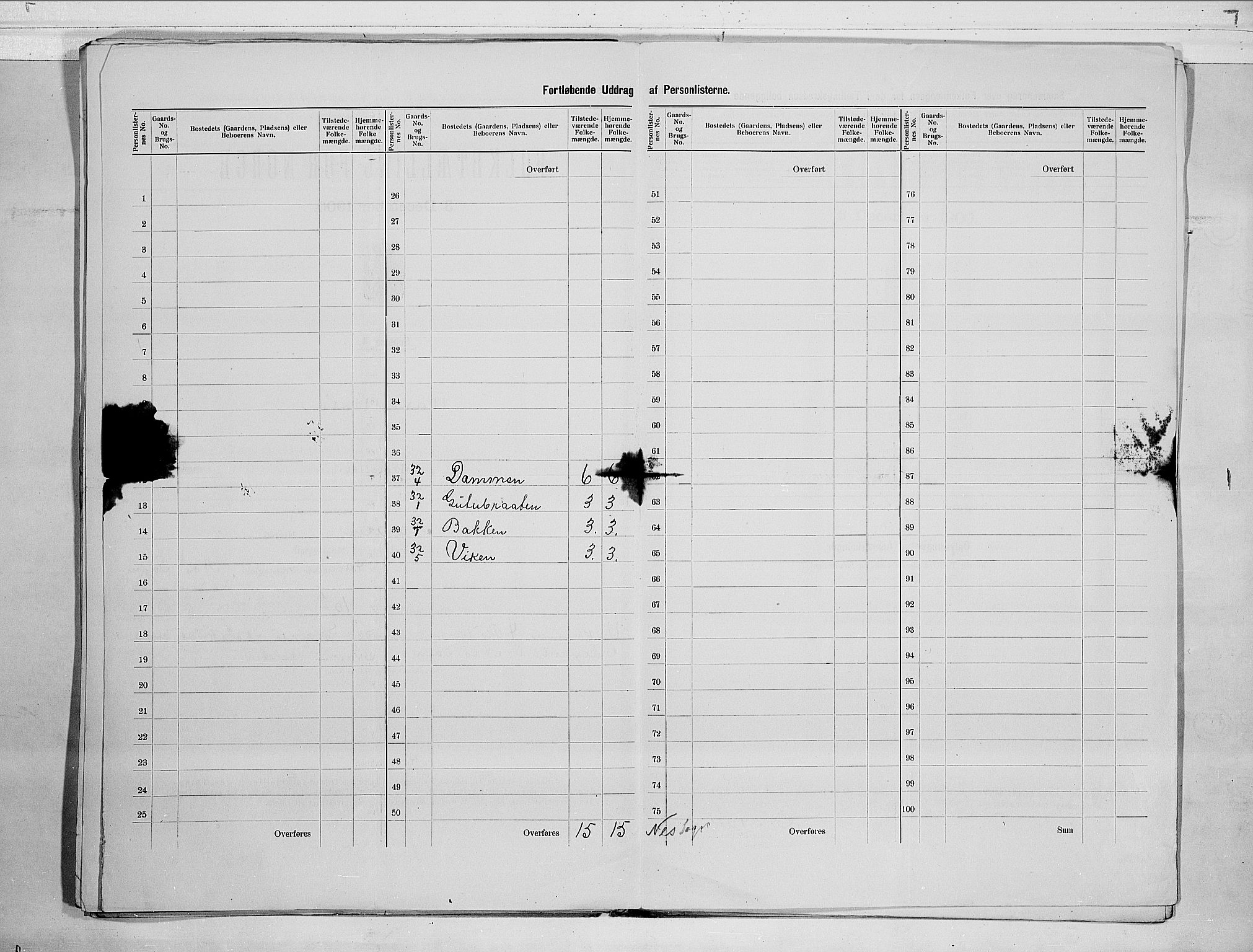 RA, 1900 census for Ådal, 1900, p. 25