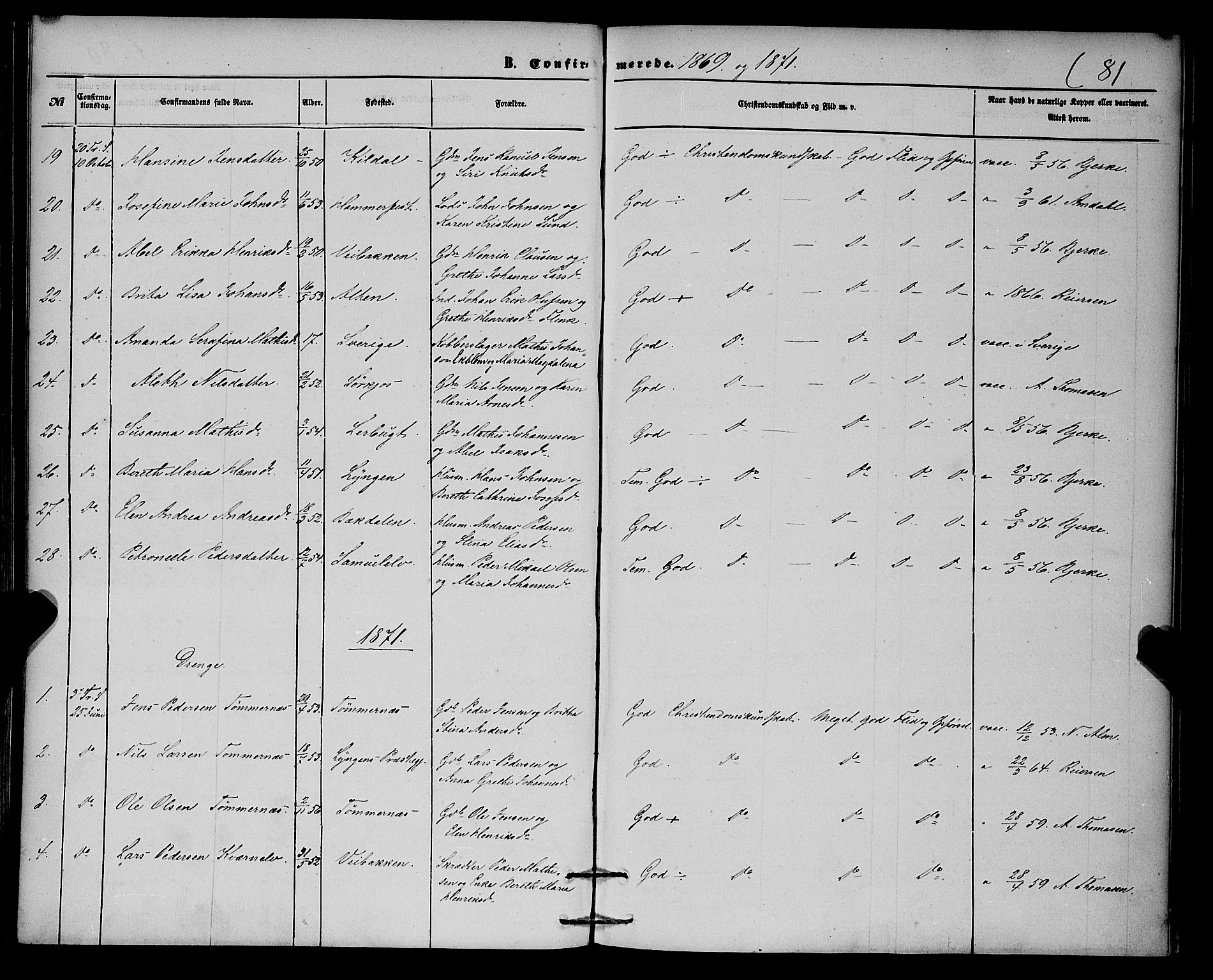 Skjervøy sokneprestkontor, SATØ/S-1300/H/Ha/Haa/L0013kirke: Parish register (official) no. 13, 1863-1877, p. 81