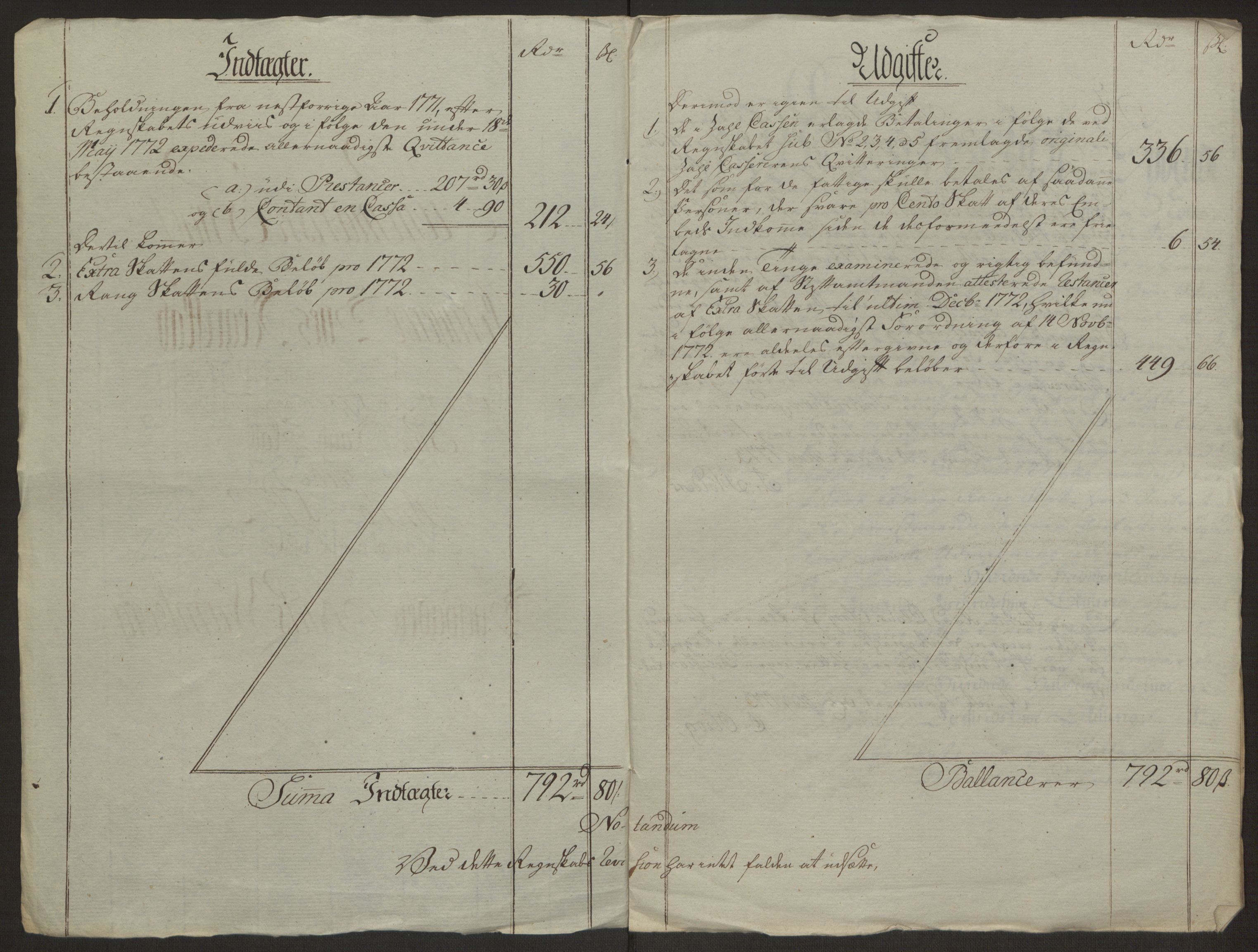 Rentekammeret inntil 1814, Reviderte regnskaper, Byregnskaper, AV/RA-EA-4066/R/Rk/L0218/0003: [K2] Kontribusjonsregnskap / Ekstra- og rangskatt, 1768-1772, p. 88