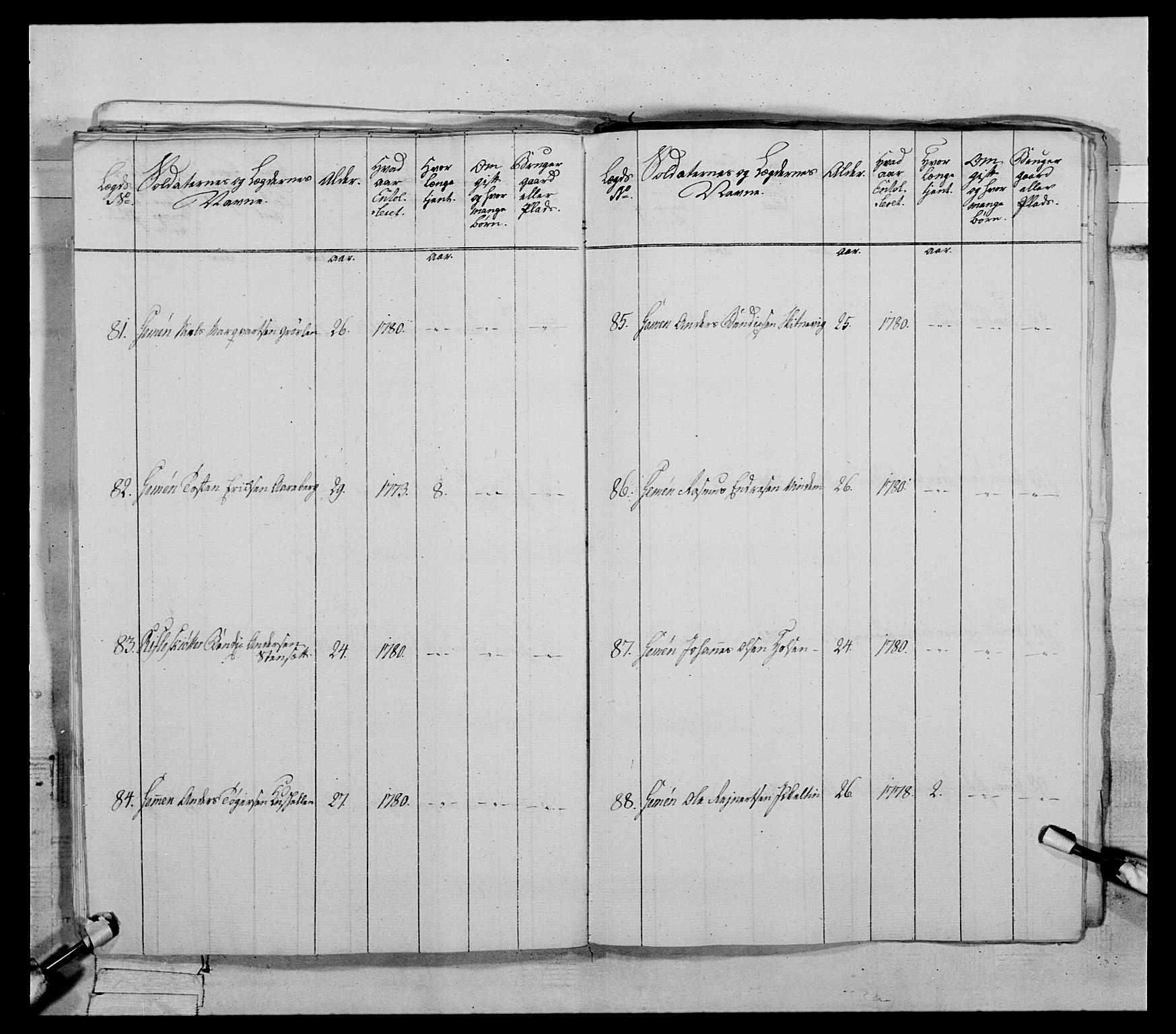 Generalitets- og kommissariatskollegiet, Det kongelige norske kommissariatskollegium, AV/RA-EA-5420/E/Eh/L0090: 1. Bergenhusiske nasjonale infanteriregiment, 1774-1780, p. 411