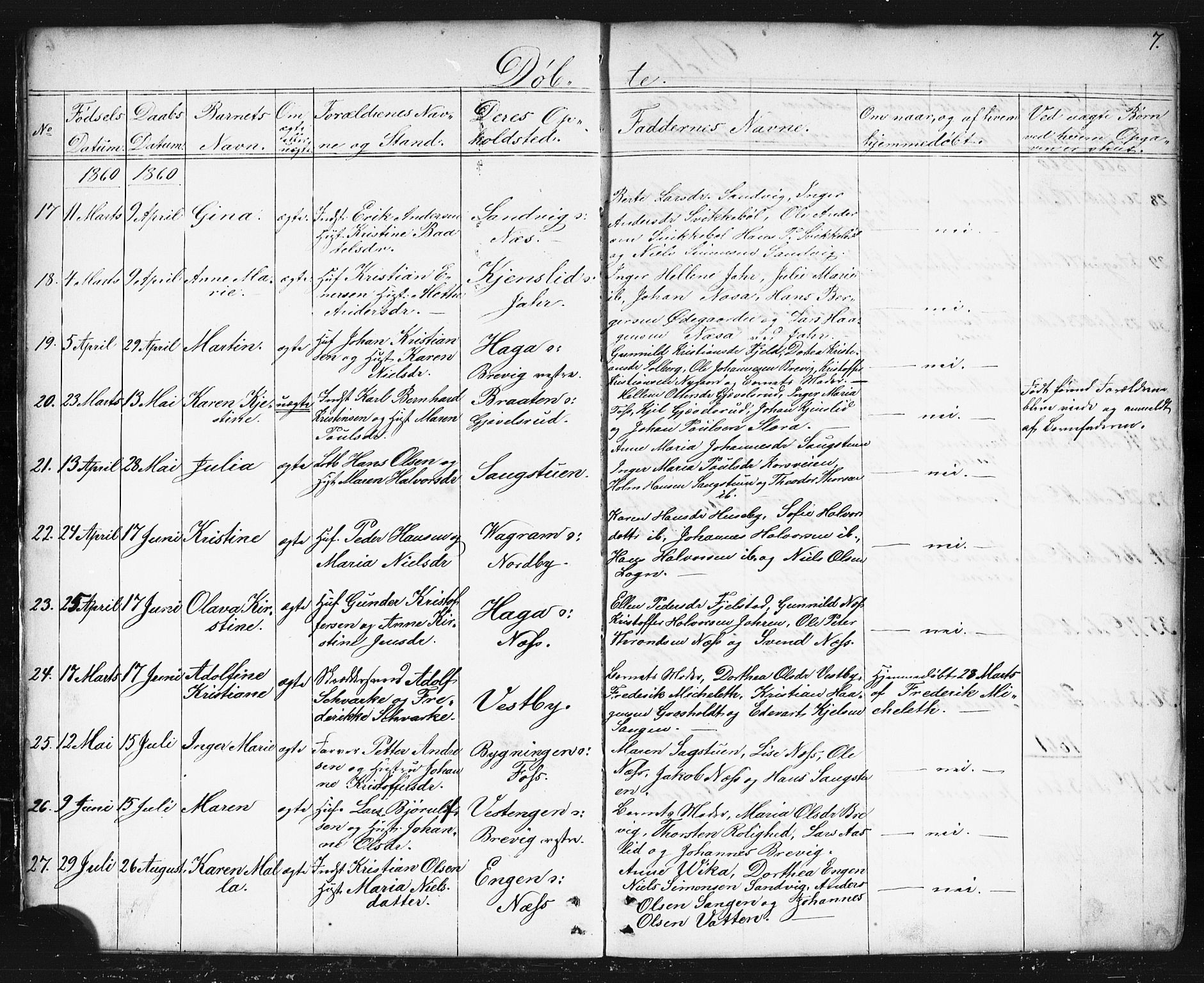 Enebakk prestekontor Kirkebøker, SAO/A-10171c/G/Gb/L0001: Parish register (copy) no. II 1, 1859-1890, p. 7