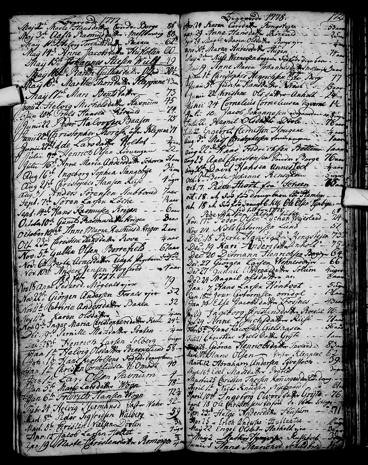 Stokke kirkebøker, AV/SAKO-A-320/F/Fa/L0003: Parish register (official) no. I 3, 1771-1803, p. 172