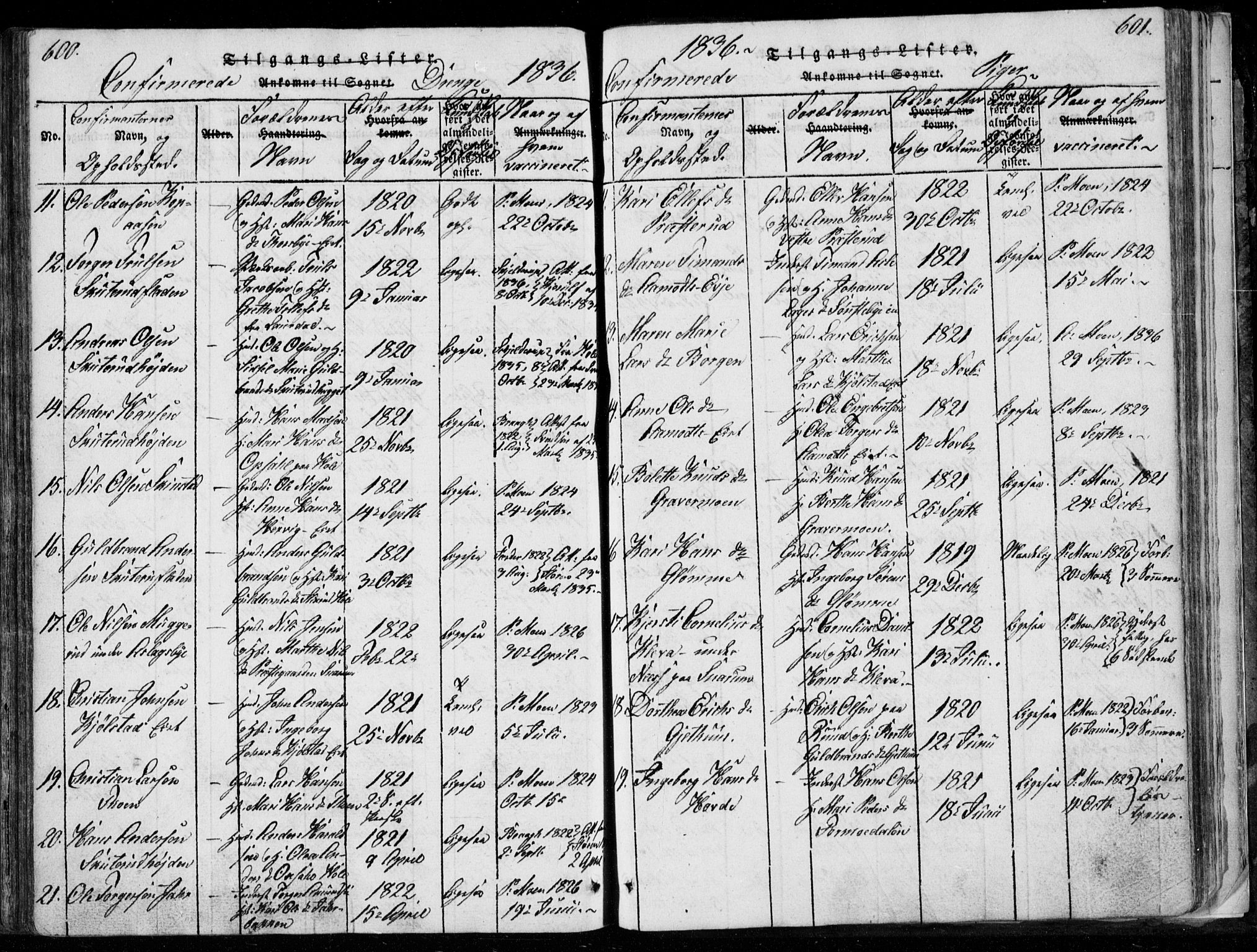 Modum kirkebøker, AV/SAKO-A-234/F/Fa/L0006: Parish register (official) no. 6, 1832-1841, p. 600-601