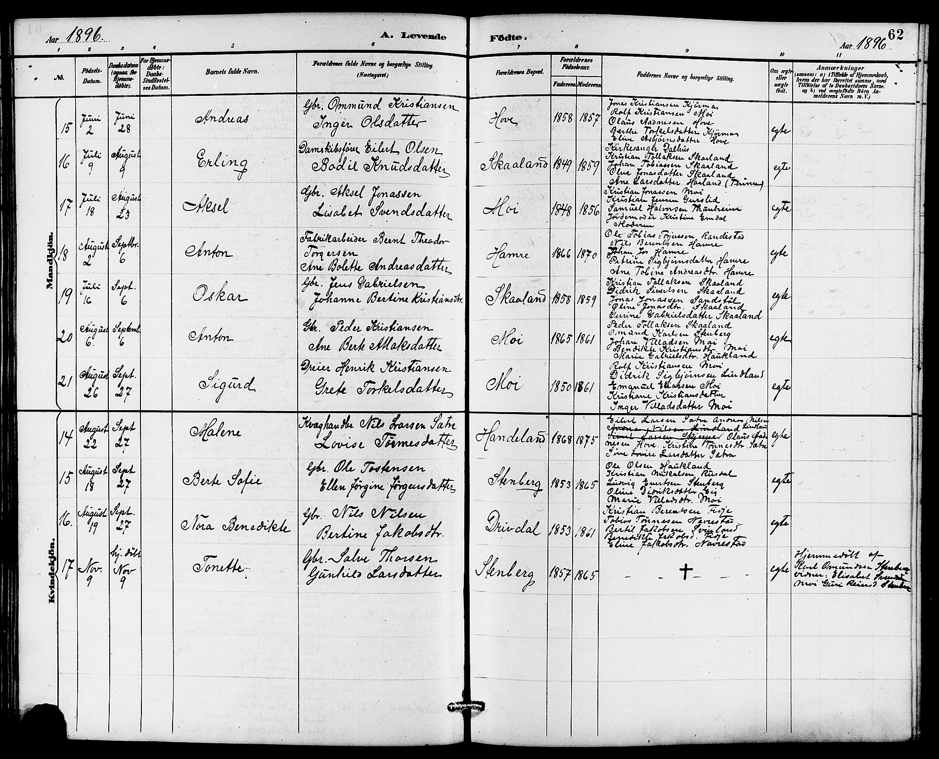 Lund sokneprestkontor, AV/SAST-A-101809/S07/L0006: Parish register (copy) no. B 6, 1885-1901, p. 62