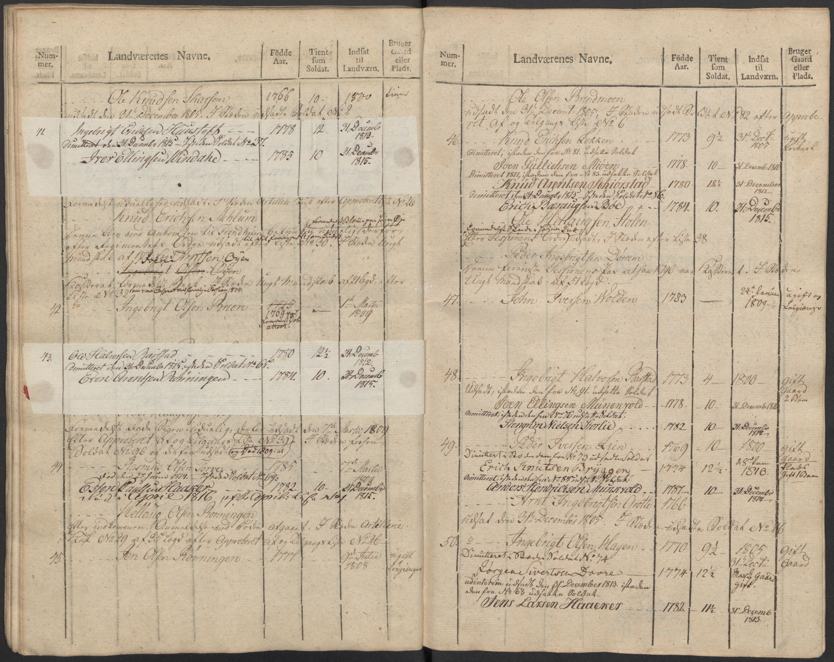 Generalitets- og kommissariatskollegiet, Det kongelige norske kommissariatskollegium, AV/RA-EA-5420/E/Eh/L0083c: 2. Trondheimske nasjonale infanteriregiment, 1810, p. 315