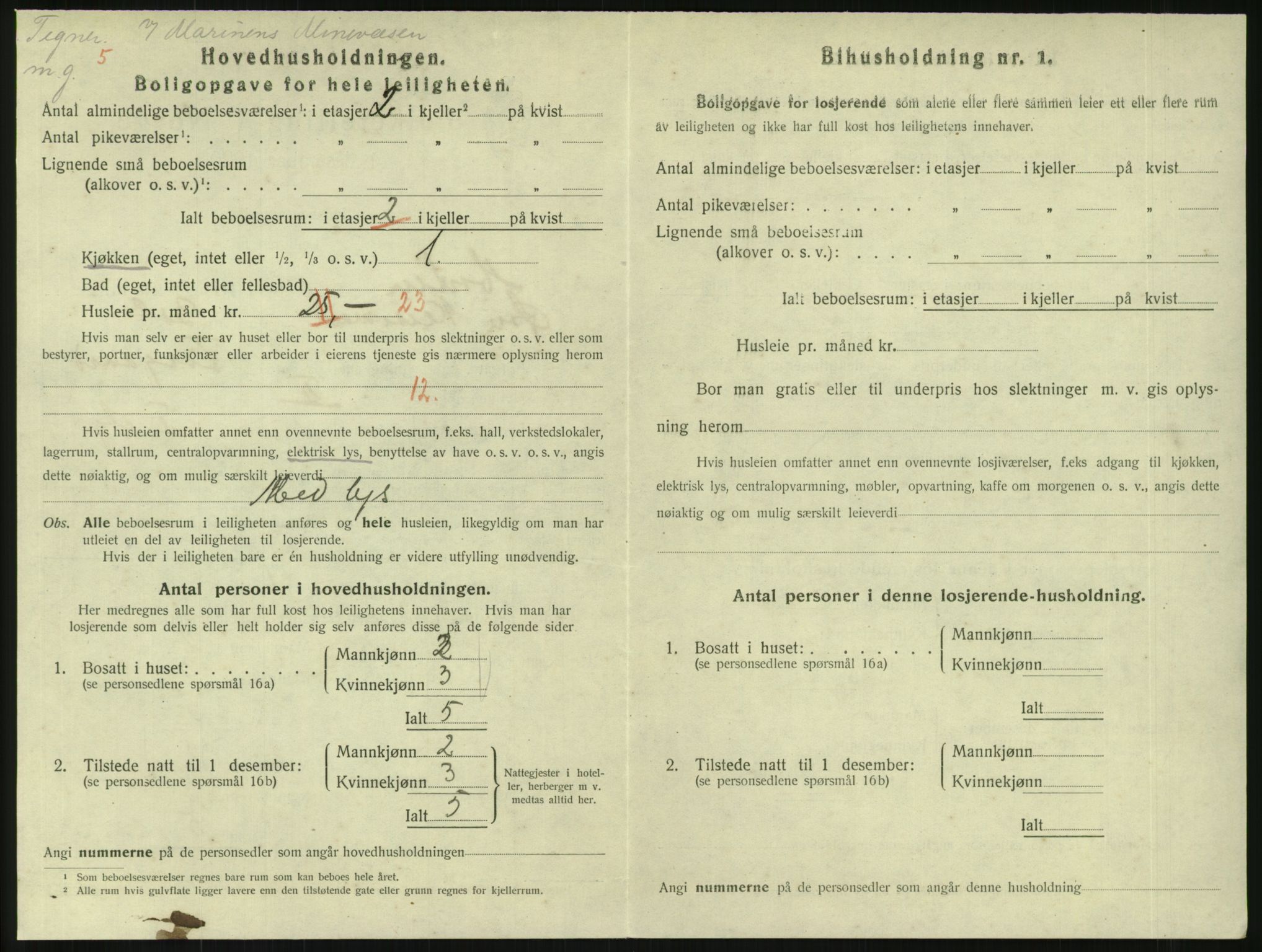 SAKO, 1920 census for Horten, 1920, p. 4268