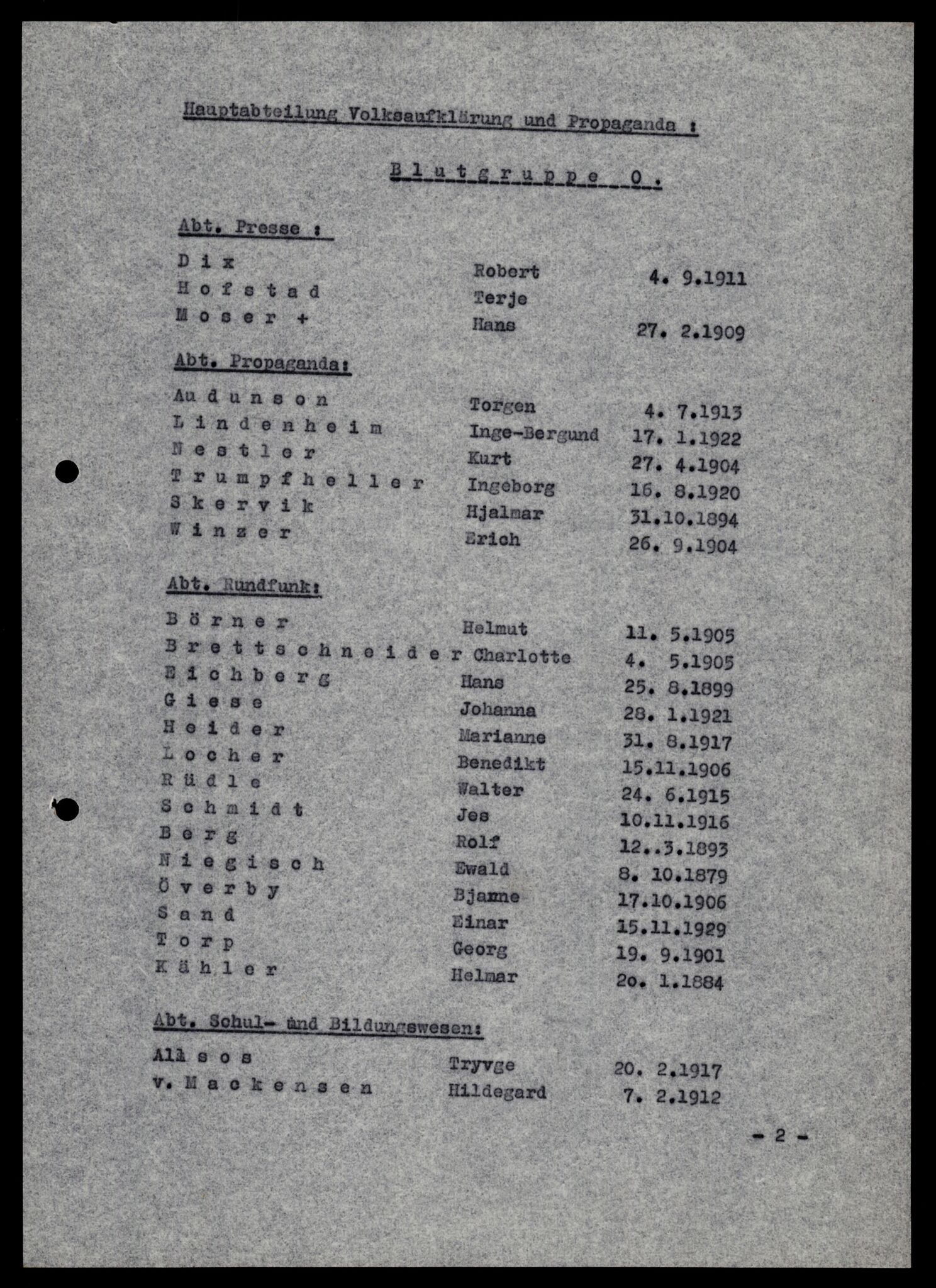 Forsvarets Overkommando. 2 kontor. Arkiv 11.4. Spredte tyske arkivsaker, AV/RA-RAFA-7031/D/Dar/Darb/L0005: Reichskommissariat., 1940-1945, p. 416