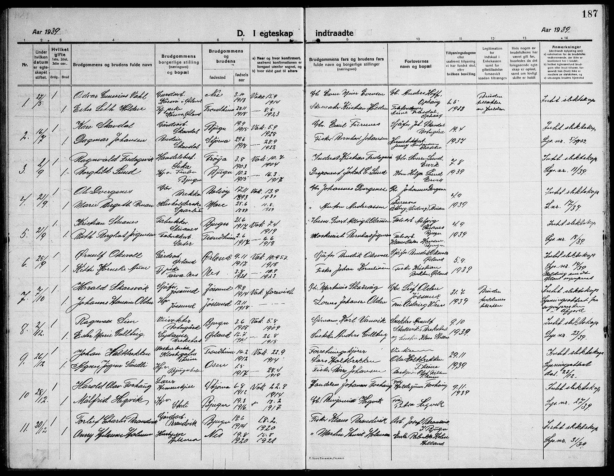 Ministerialprotokoller, klokkerbøker og fødselsregistre - Sør-Trøndelag, SAT/A-1456/651/L0648: Parish register (copy) no. 651C02, 1915-1945, p. 187