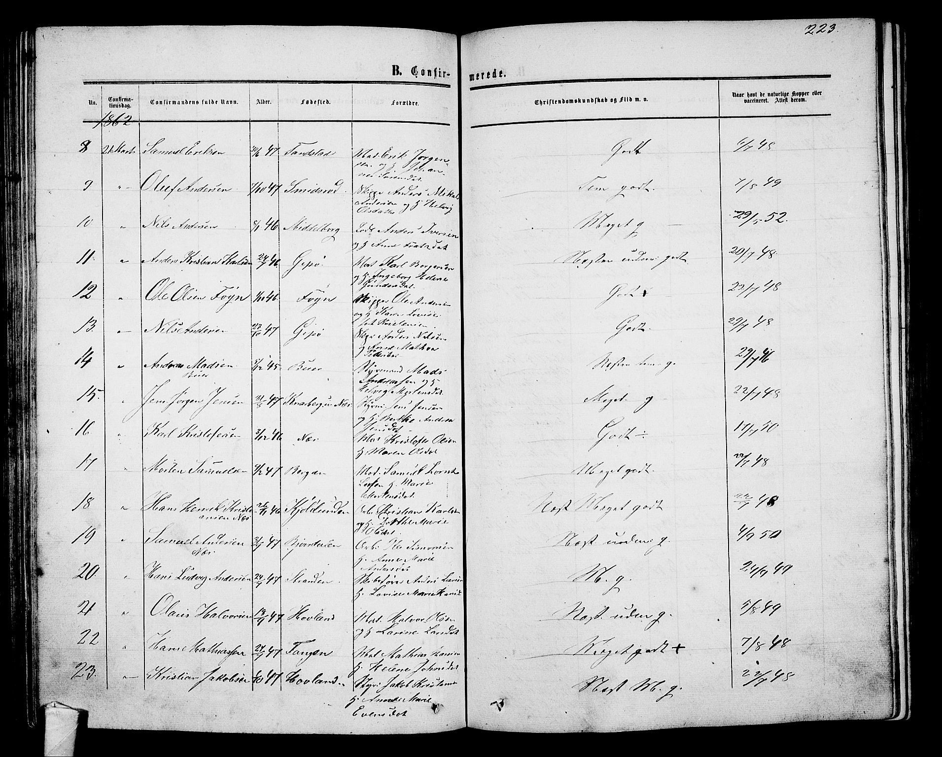 Nøtterøy kirkebøker, AV/SAKO-A-354/G/Ga/L0002: Parish register (copy) no. I 2, 1860-1877, p. 223