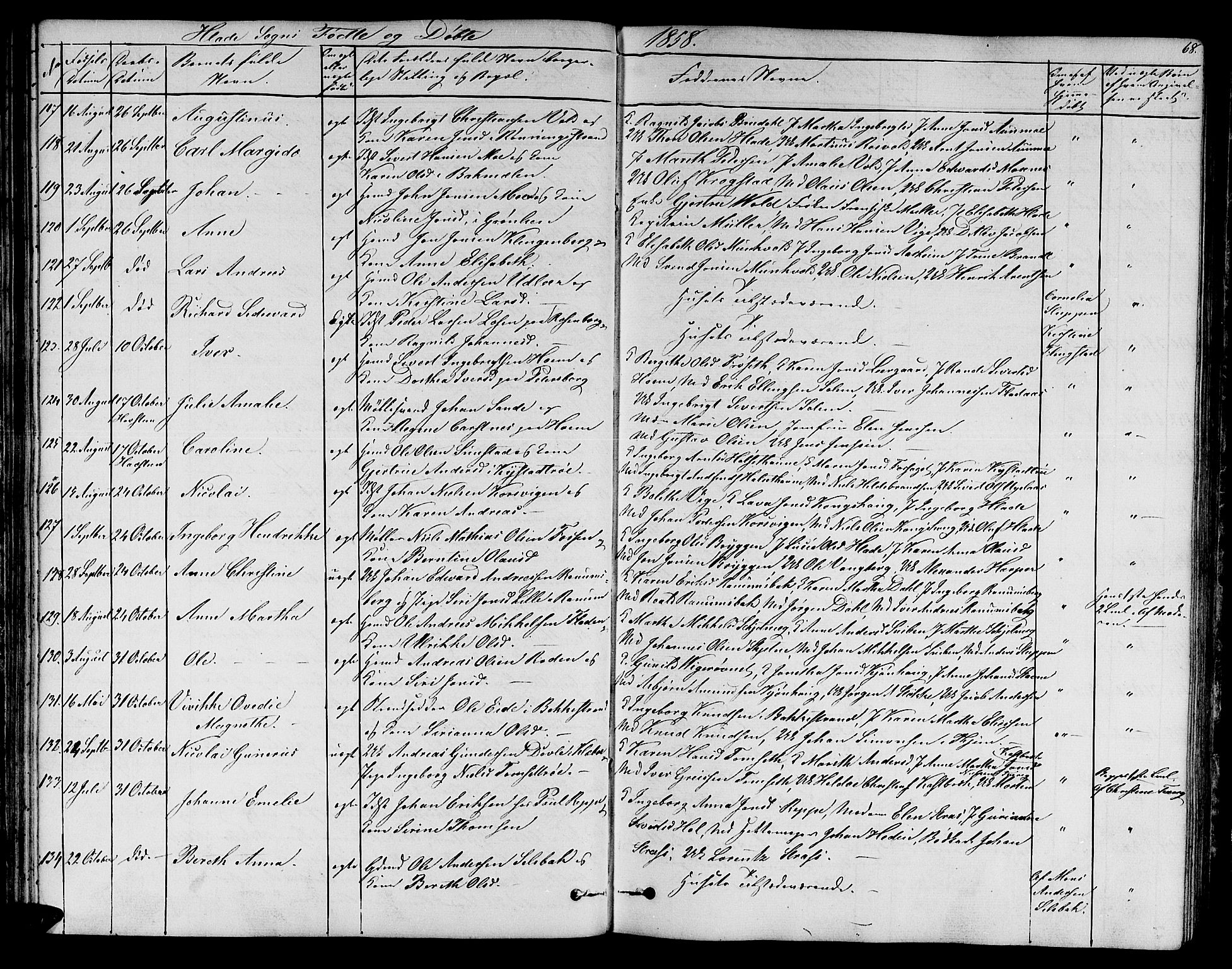 Ministerialprotokoller, klokkerbøker og fødselsregistre - Sør-Trøndelag, AV/SAT-A-1456/606/L0310: Parish register (copy) no. 606C06, 1850-1859, p. 68