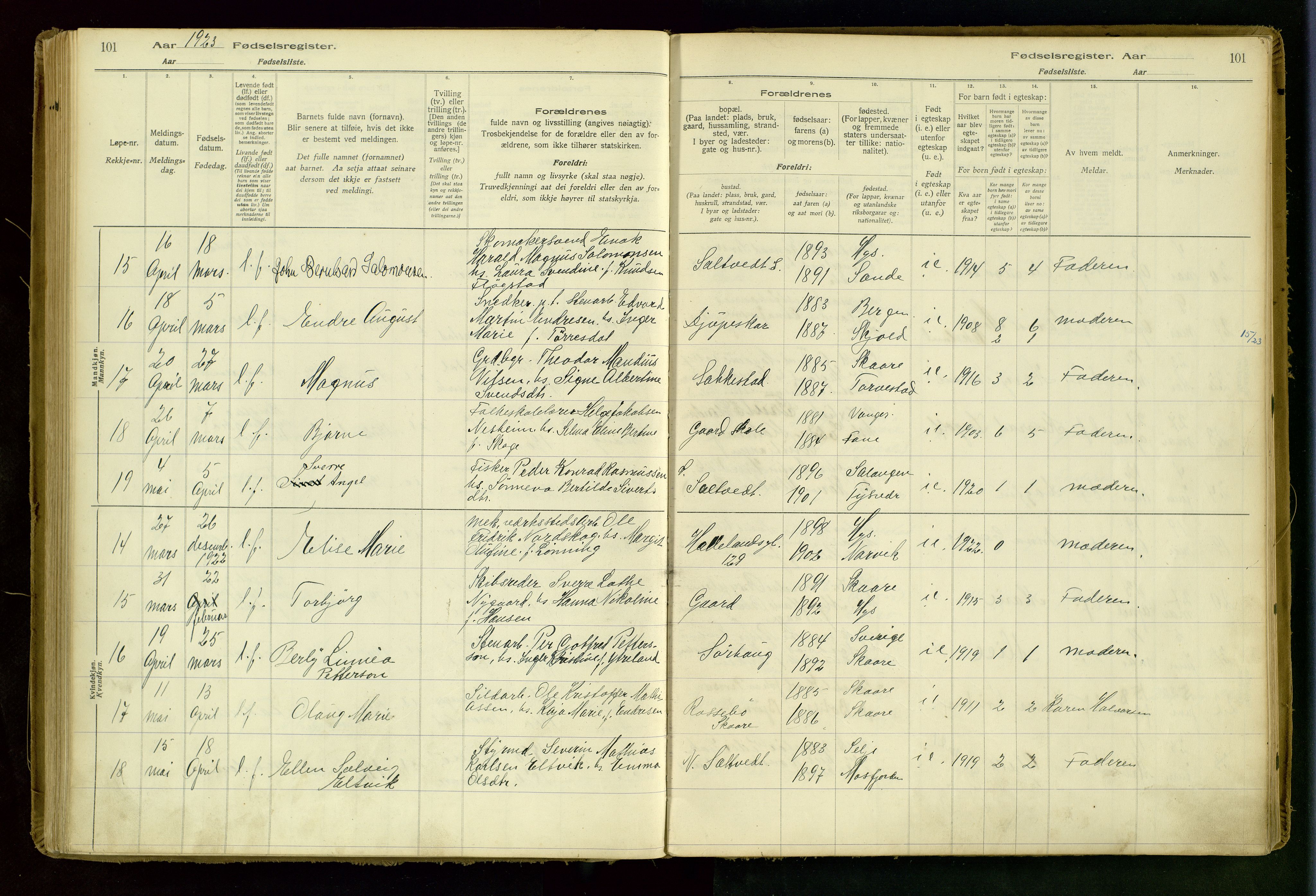Haugesund sokneprestkontor, SAST/A -101863/I/Id/L0001: Birth register no. 1, 1916-1935, p. 101