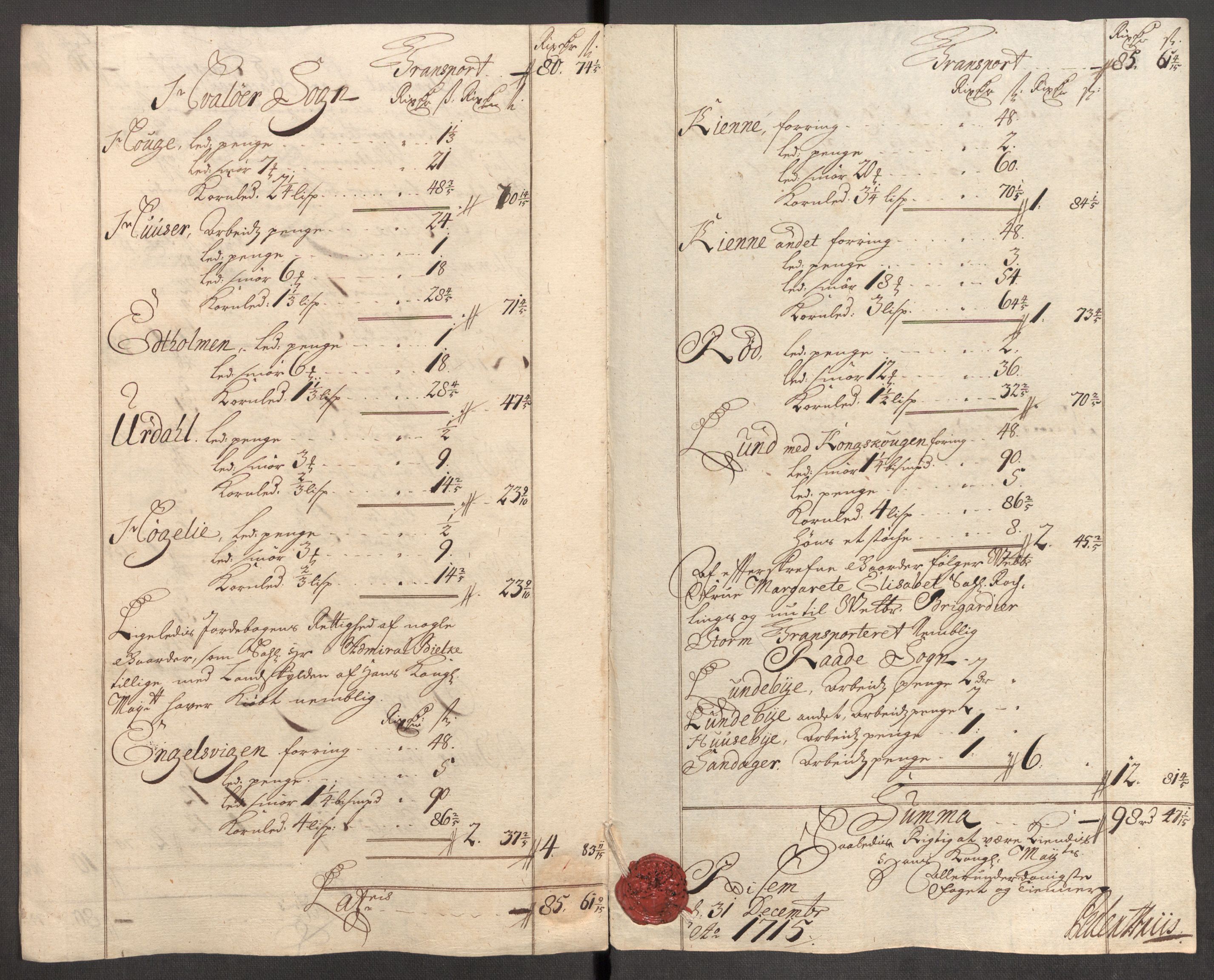 Rentekammeret inntil 1814, Reviderte regnskaper, Fogderegnskap, AV/RA-EA-4092/R04/L0140: Fogderegnskap Moss, Onsøy, Tune, Veme og Åbygge, 1715-1716, p. 214