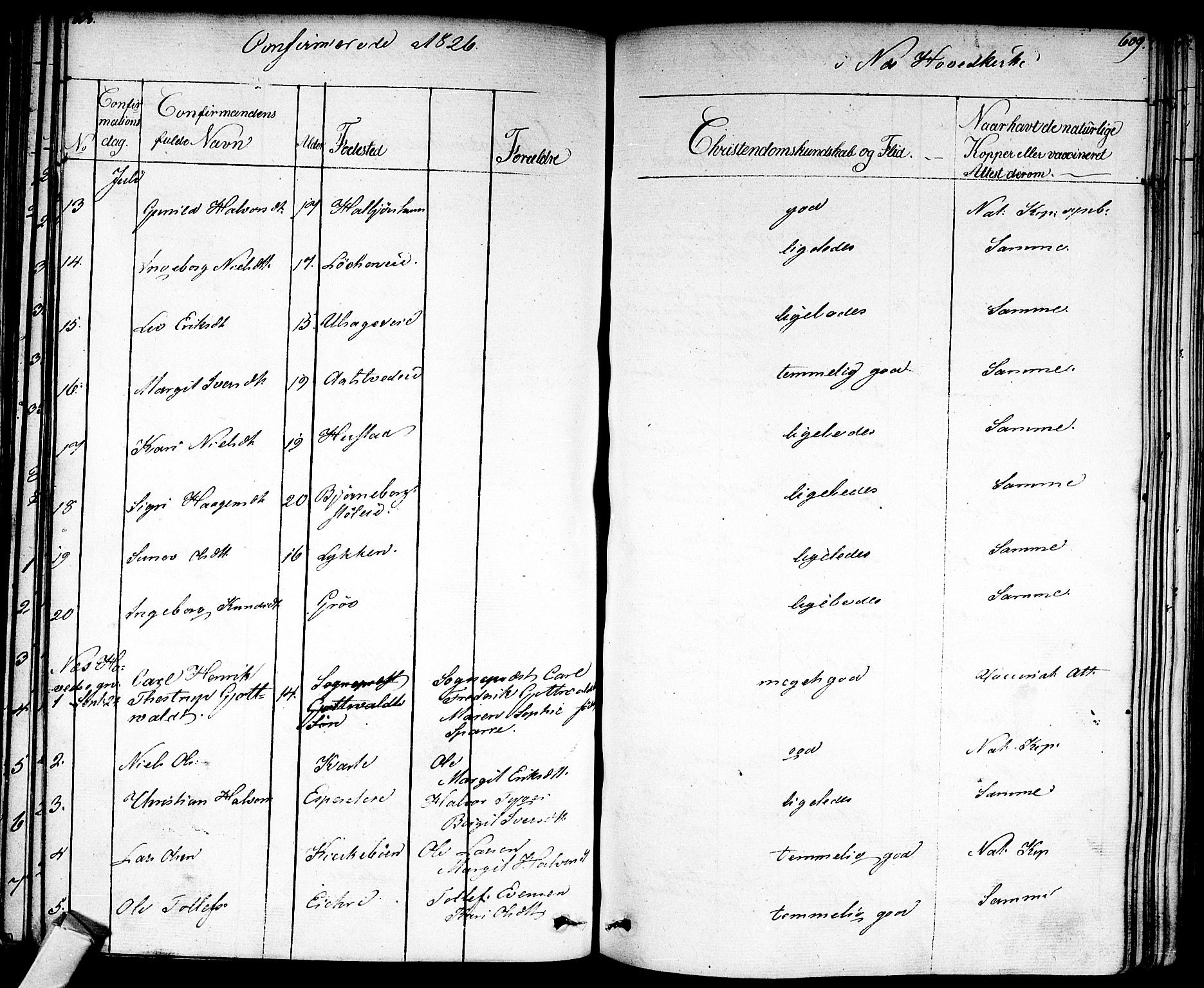 Nes kirkebøker, AV/SAKO-A-236/F/Fa/L0008: Parish register (official) no. 8, 1824-1834, p. 608-609