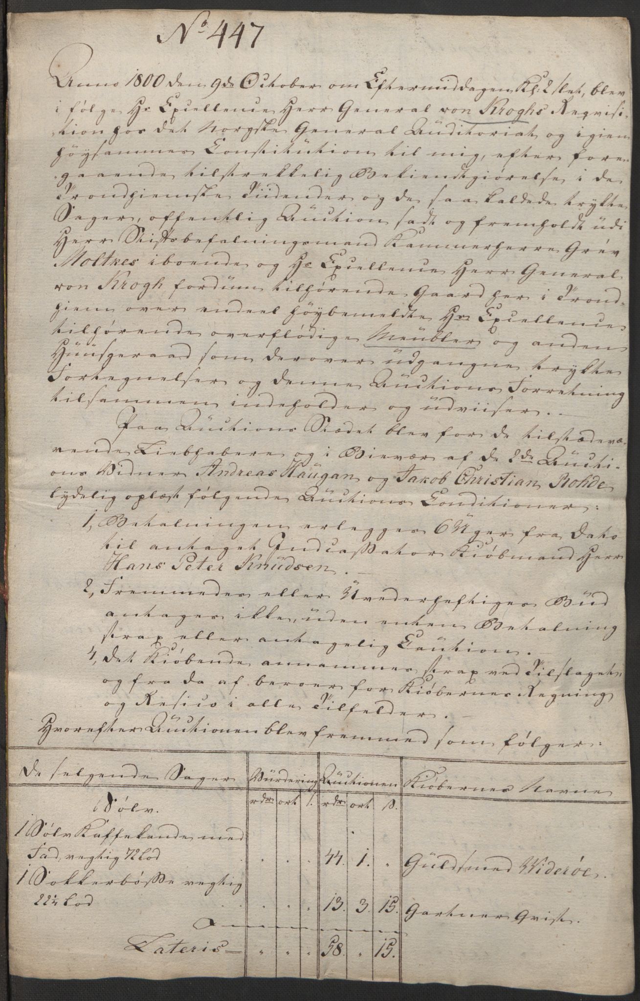 Forsvaret, Generalauditøren, AV/RA-RAFA-1772/F/Fj/Fja/L0019: General Th. Krogh (S. 433, 447, 456, 469) 1798 -1803., 1798-1803, p. 2