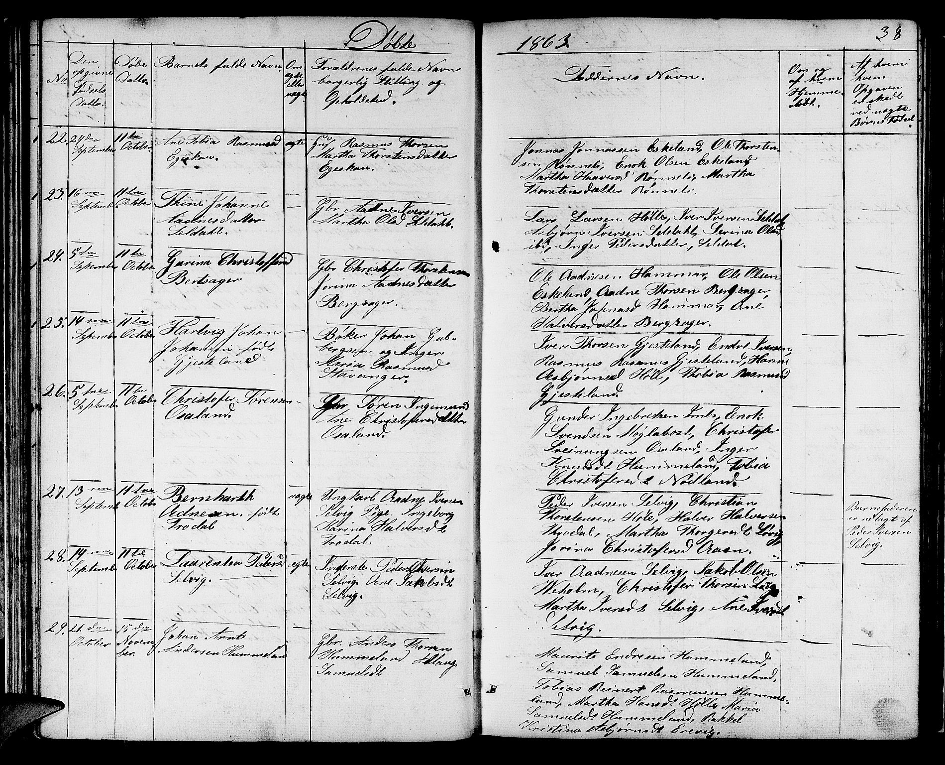 Høgsfjord sokneprestkontor, AV/SAST-A-101624/H/Ha/Hab/L0001: Parish register (copy) no. B 1, 1855-1885, p. 38